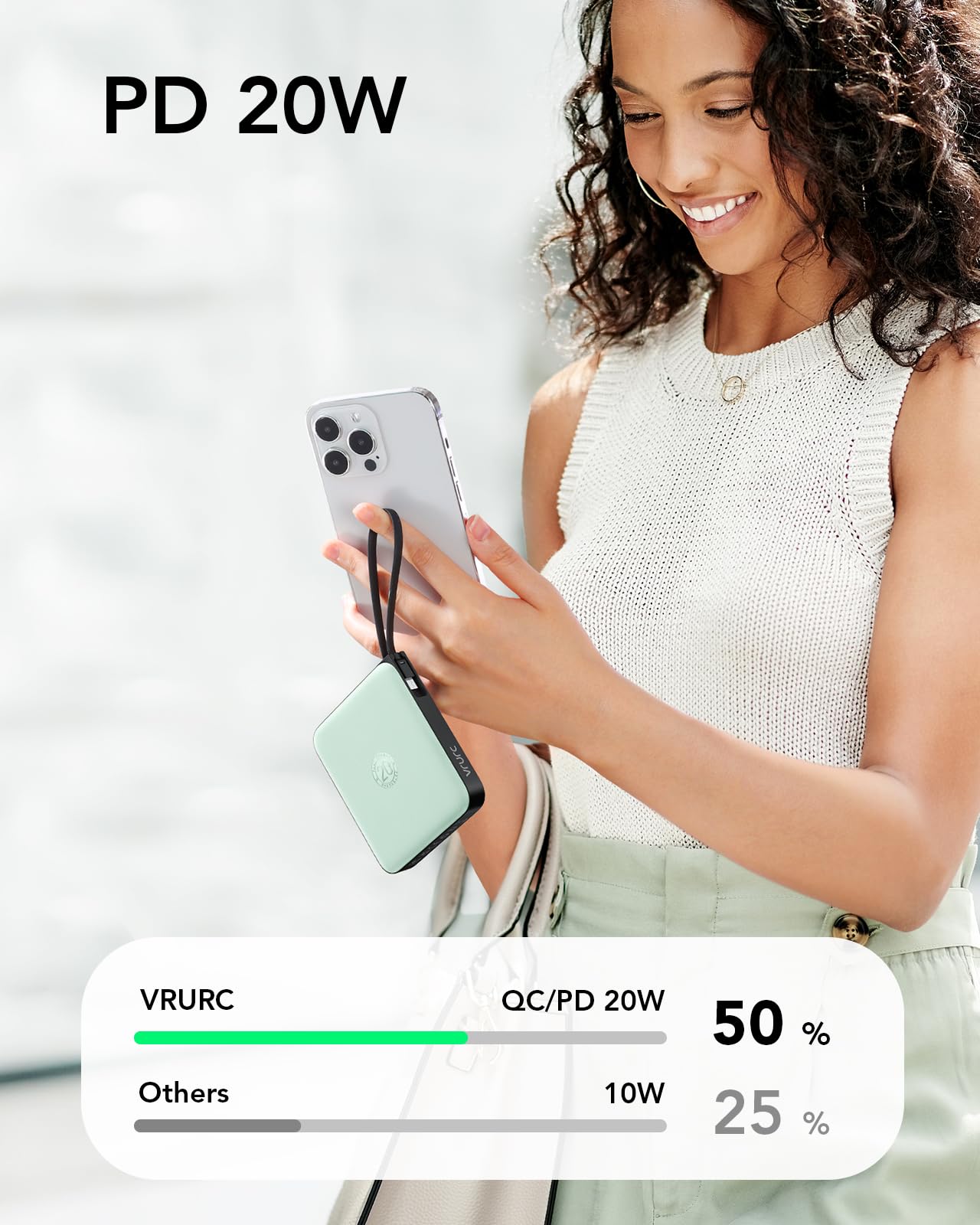 Foto 4 pulgar | Banco De Energía Portátil Vrurc De 20000 Mah Y 22,5 W De Carga Rápida - Venta Internacional.