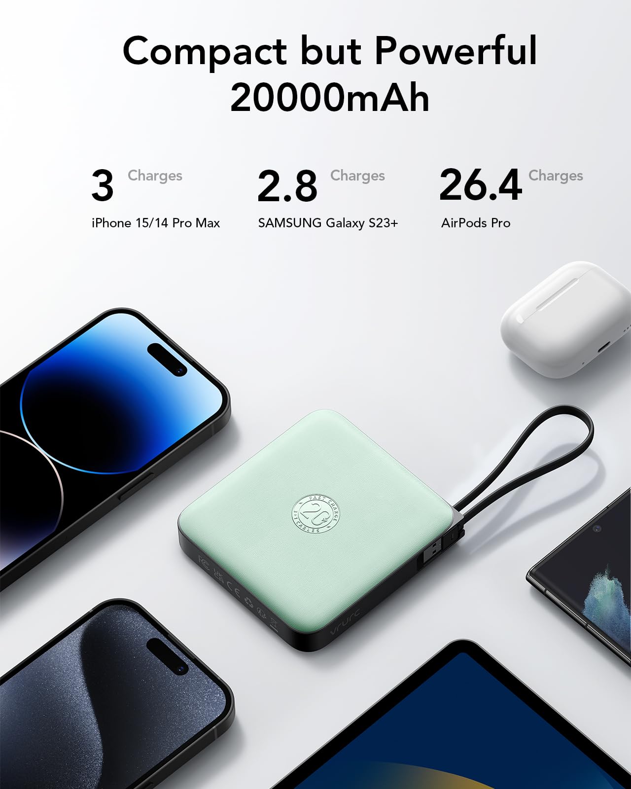 Foto 5 | Banco De Energía Portátil Vrurc De 20000 Mah Y 22,5 W De Carga Rápida - Venta Internacional.