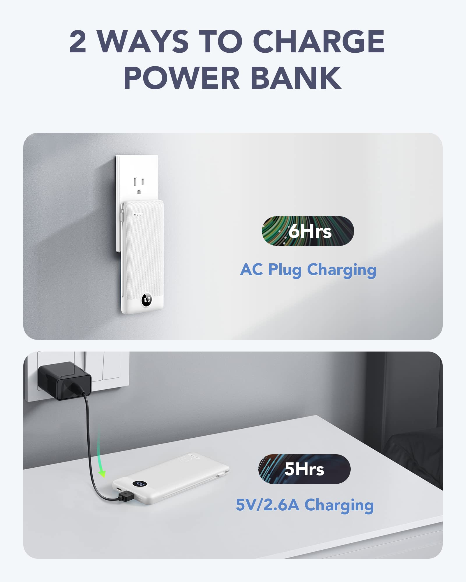 Foto 6 pulgar | Cargador Portátil Vrurc, 1000 Mah, Usb C, Cables Integrados, Color Blanco - Venta Internacional.