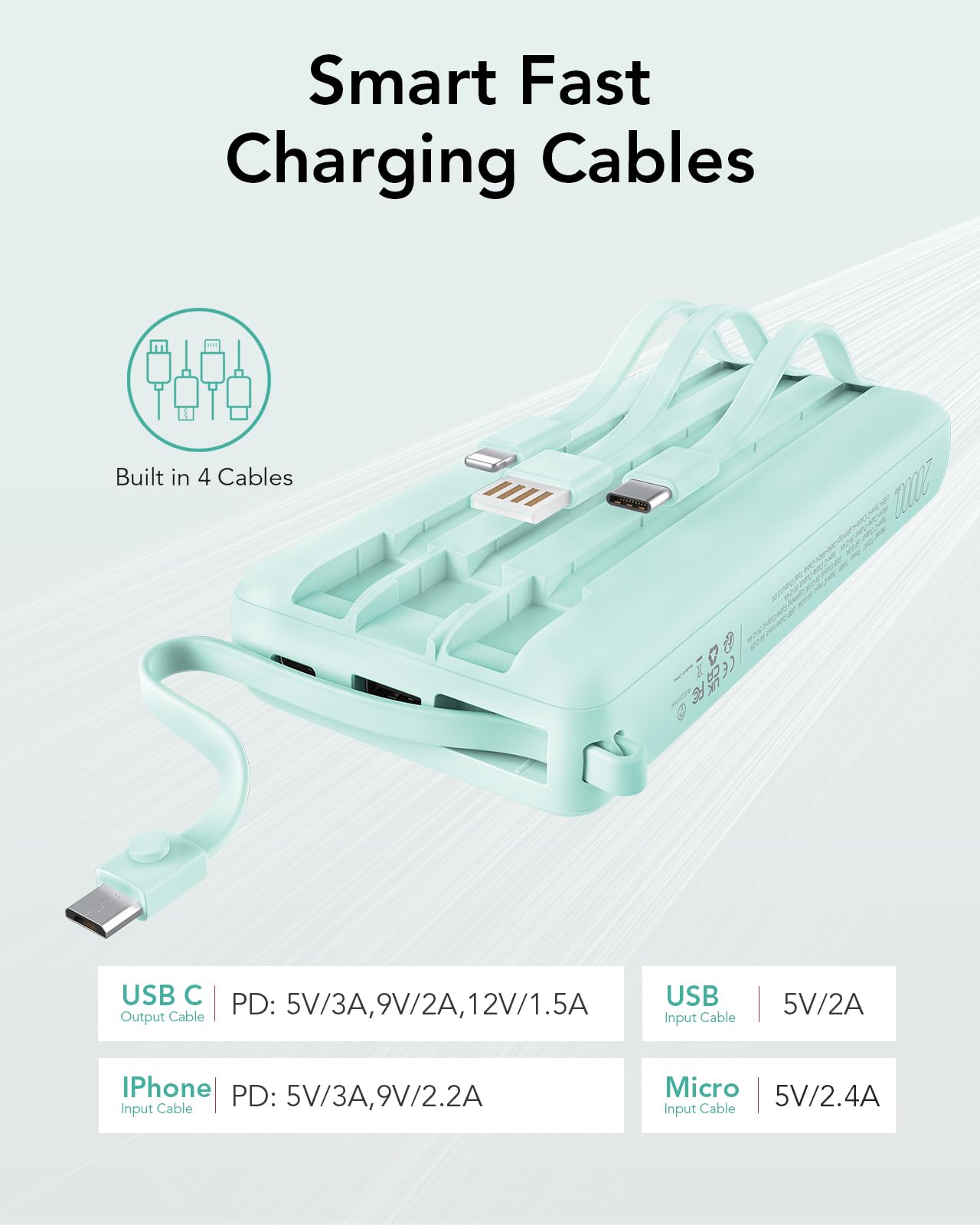 Foto 4 pulgar | Cargador Portátil Vrurc Power Bank De 20000 Mah Con Pantalla Led - Venta Internacional.