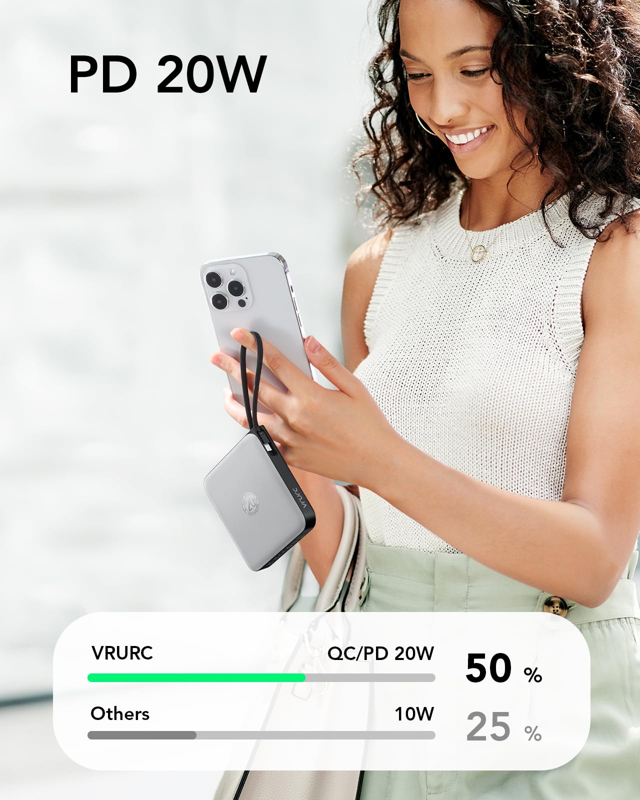 Foto 7 | Cargador Portátil Vrurc De 10000 Mah Con 4 Cables Integrados, Color Gris - Venta Internacional.