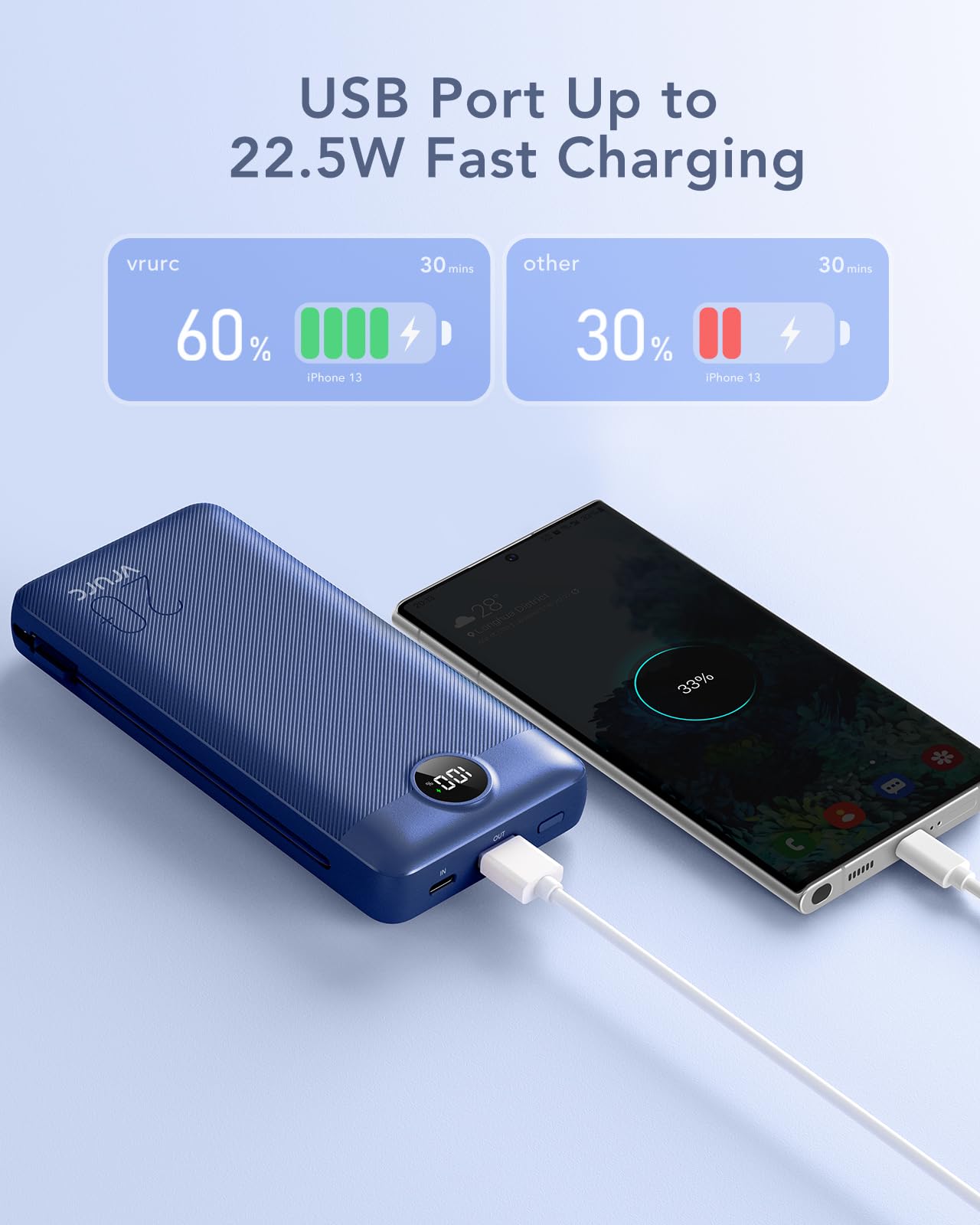 Foto 4 pulgar | Cargador Portátil Vrurc 20000mah Usb C De Carga Rápida Azul - Venta Internacional.