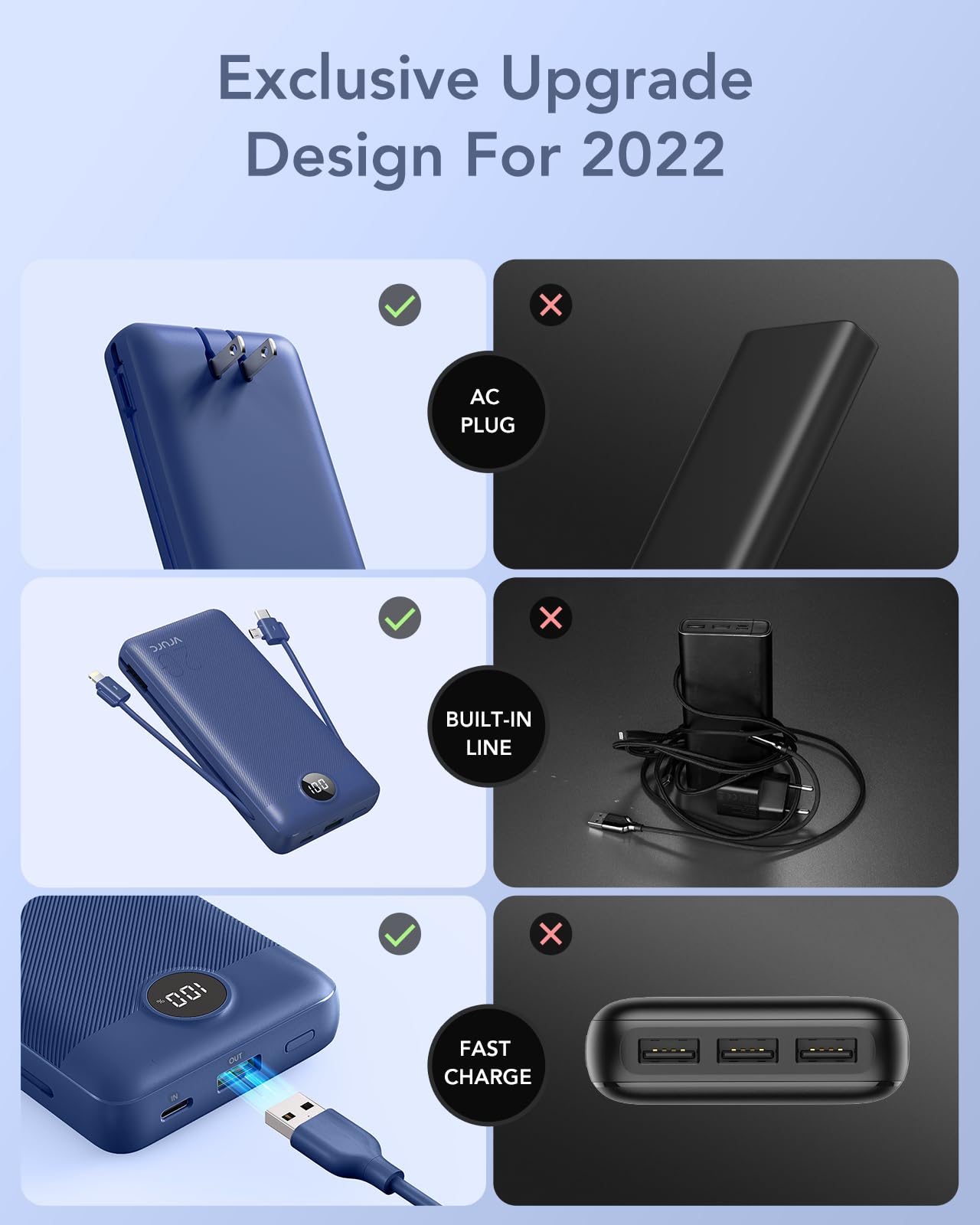 Foto 6 pulgar | Cargador Portátil Vrurc 20000mah Usb C De Carga Rápida Azul - Venta Internacional.