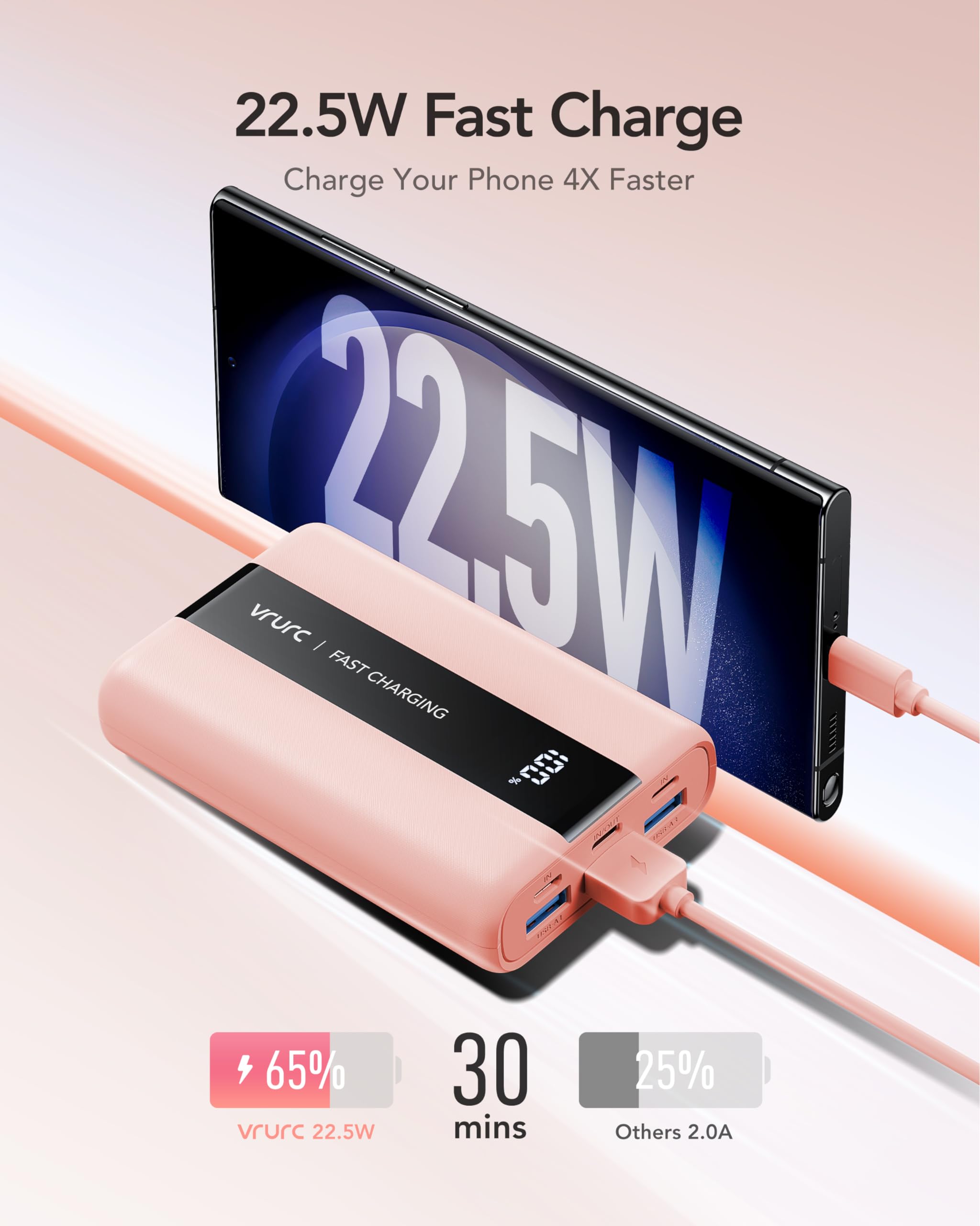 Foto 4 pulgar | Cargador Portátil Vrurc 20000mah 22,5 W Usb-c De Carga Rápida - Venta Internacional.