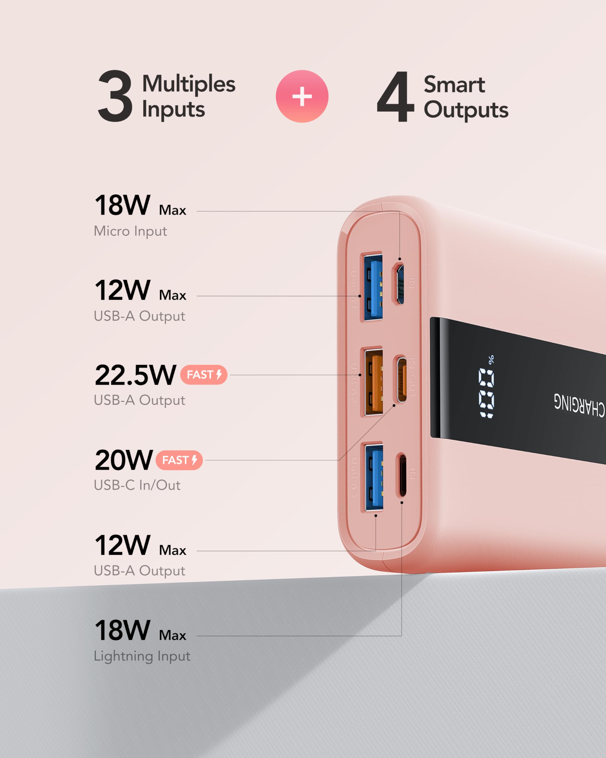 Foto 5 pulgar | Cargador Portátil Vrurc 20000mah 22,5 W Usb-c De Carga Rápida - Venta Internacional.