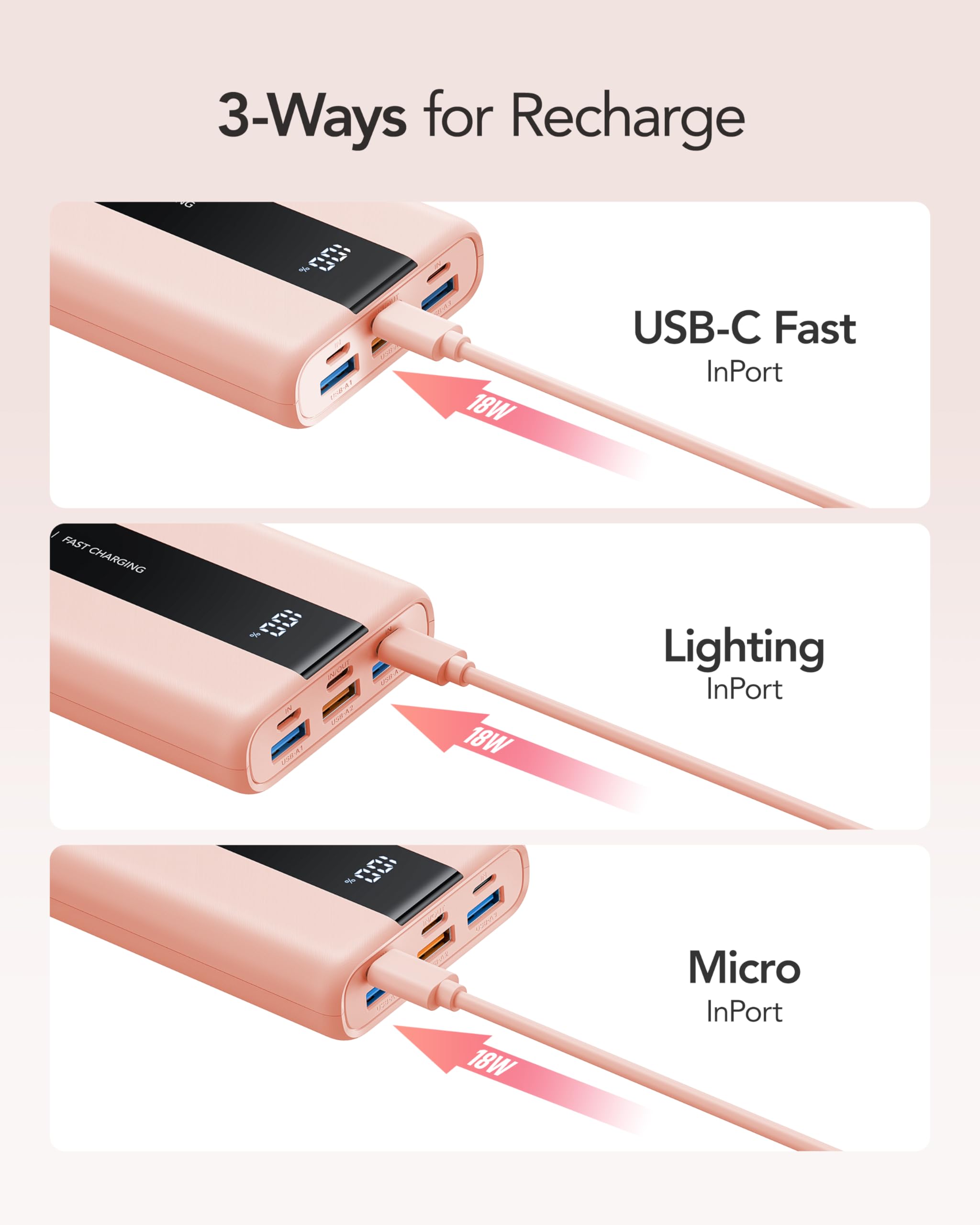 Foto 7 pulgar | Cargador Portátil Vrurc 20000mah 22,5 W Usb-c De Carga Rápida - Venta Internacional.