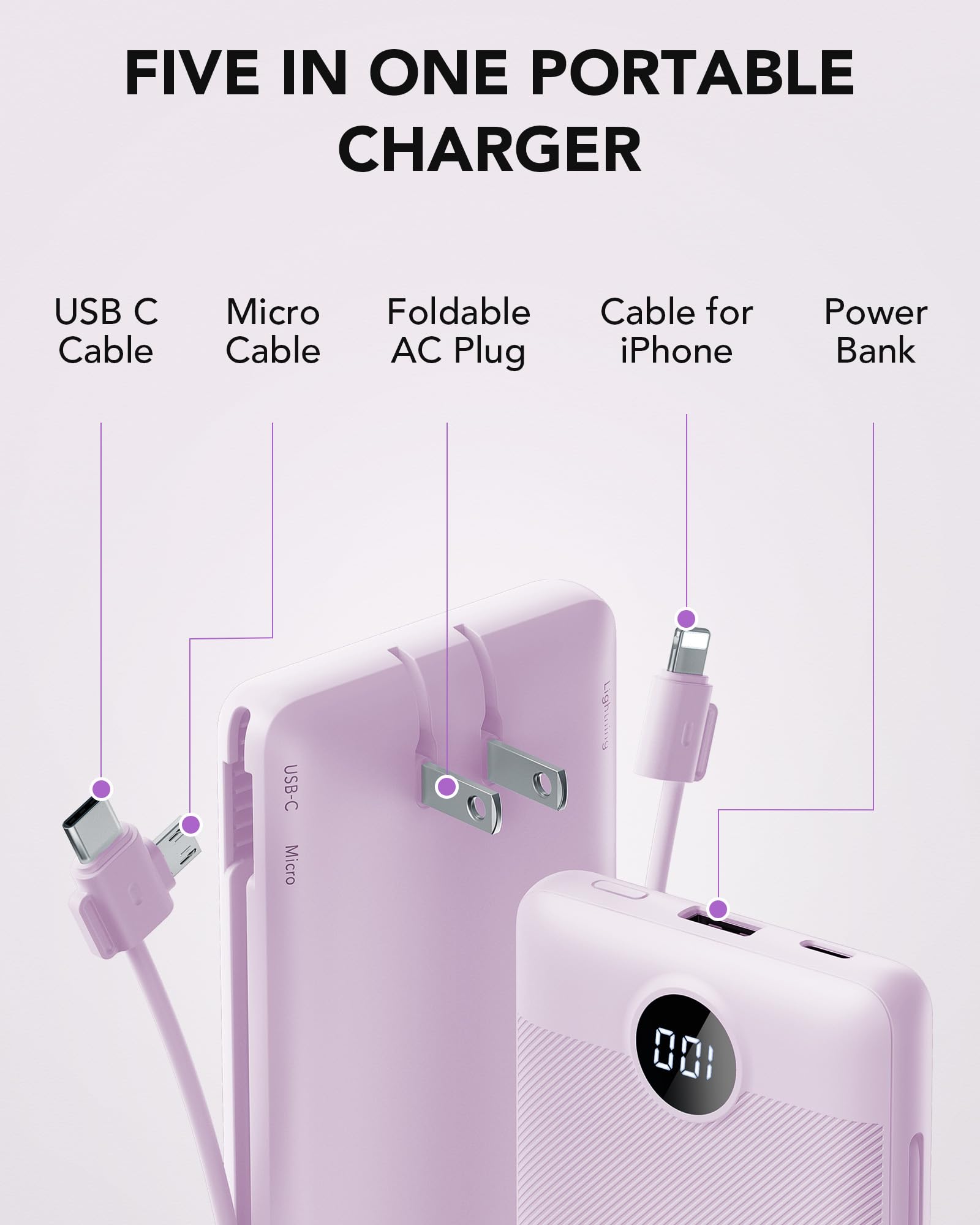Foto 4 pulgar | Cargador Portátil Vrurc De 10000 Mah Con Cables Y Enchufe Integrados - Venta Internacional.