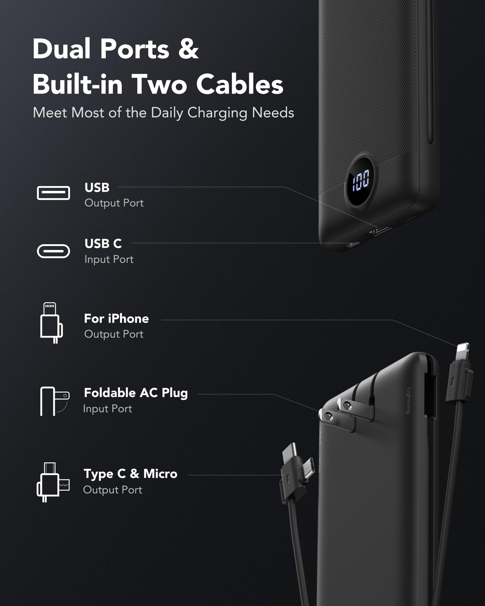 Foto 3 pulgar | Cargador Portátil Vrurc De 10000 Mah Con Enchufe De Pared, Carga Rápida De 20 W - Venta Internacional.