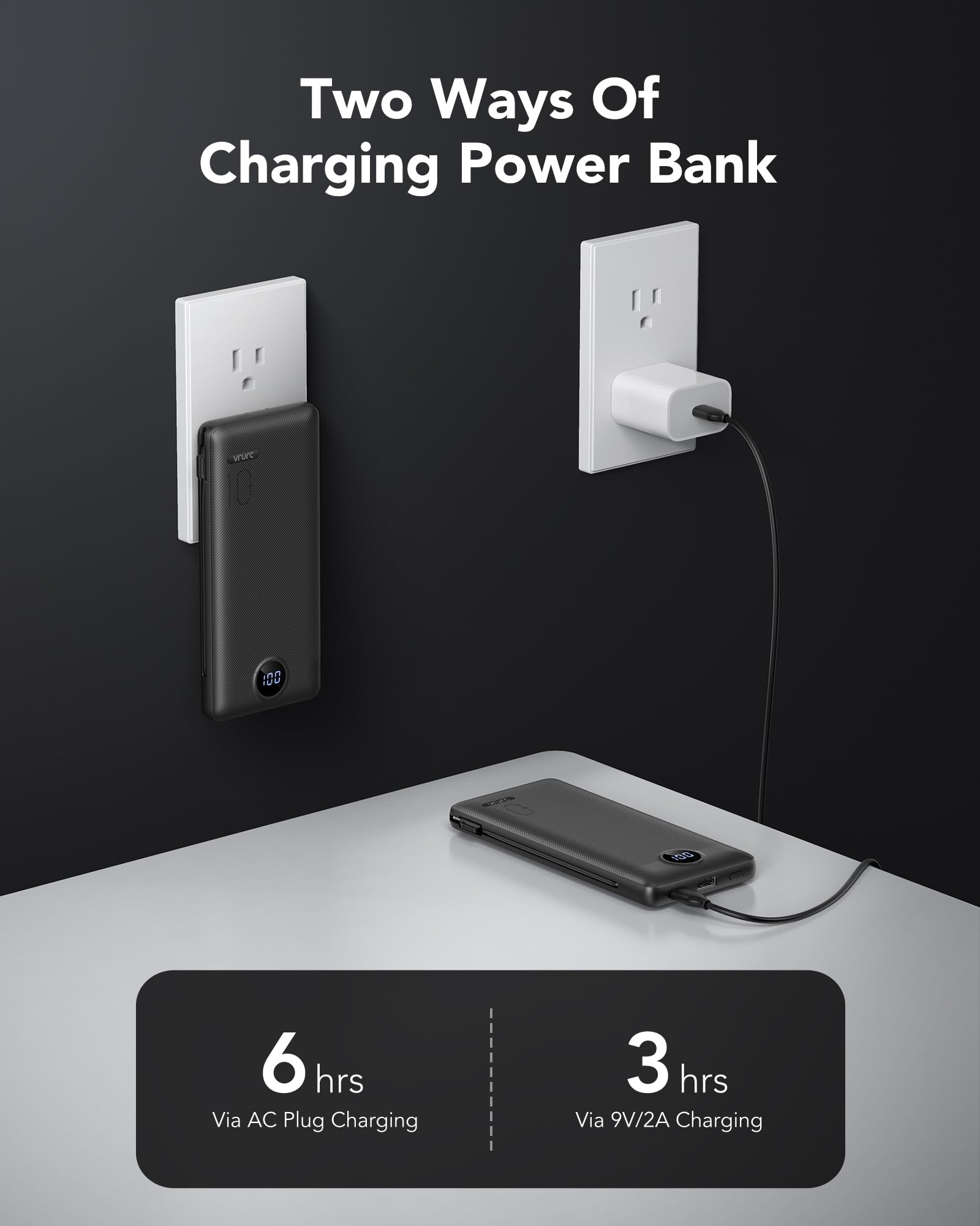 Foto 5 pulgar | Cargador Portátil Vrurc De 10000 Mah Con Enchufe De Pared, Carga Rápida De 20 W - Venta Internacional.