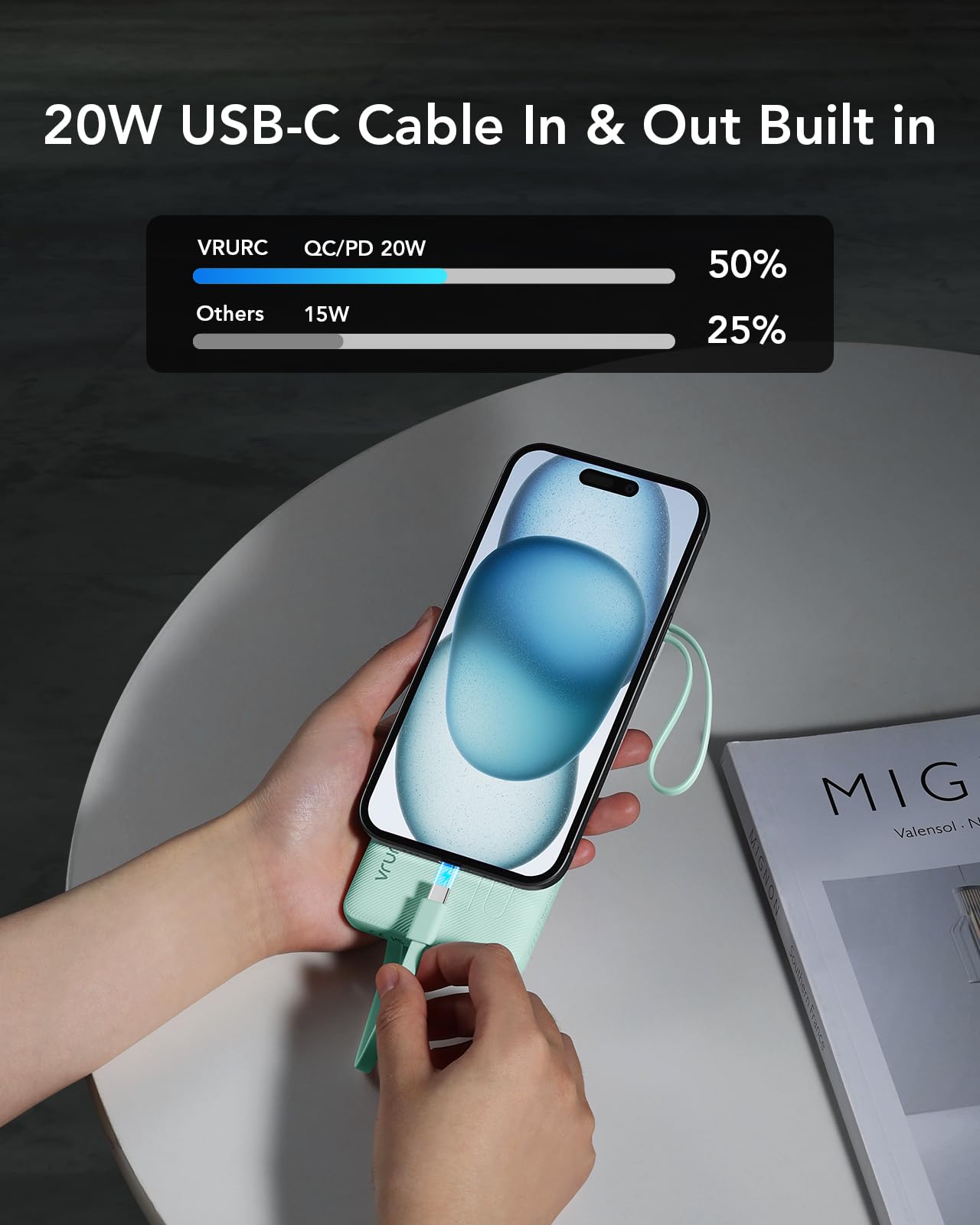 Foto 5 pulgar | Cargador Portátil Vrurc De 10000 Mah, 22,5 W, Carga Rápida, Verde - Venta Internacional.