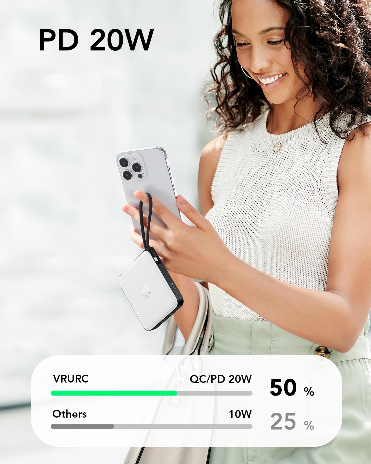 Foto 4 | Cargador Portátil Vrurc Power Bank De 20000 Mah Para Iphone, Color Blanco - Venta Internacional.