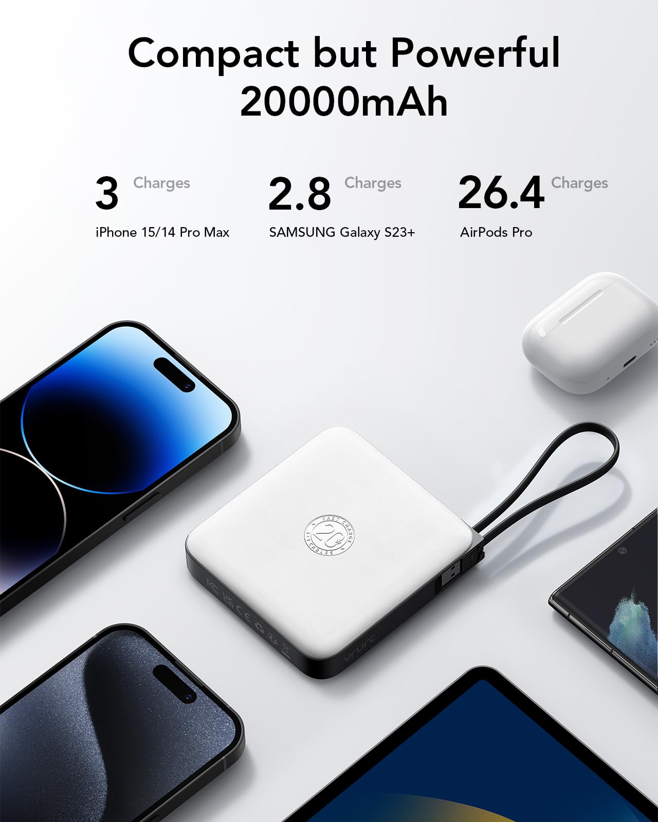 Foto 7 pulgar | Cargador Portátil Vrurc Power Bank De 20000 Mah Para Iphone, Color Blanco - Venta Internacional.