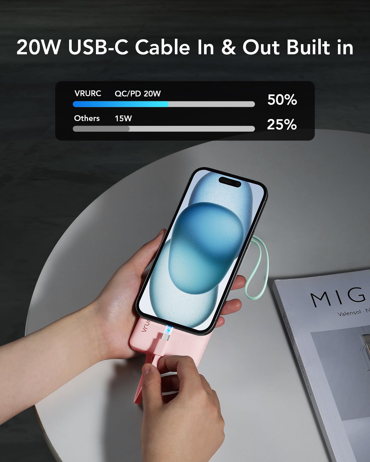 Foto 5 pulgar | Cargador Portátil Power Bank Vrurc De 10000 Mah Con 22,5 W, Color Rosa - Venta Internacional.