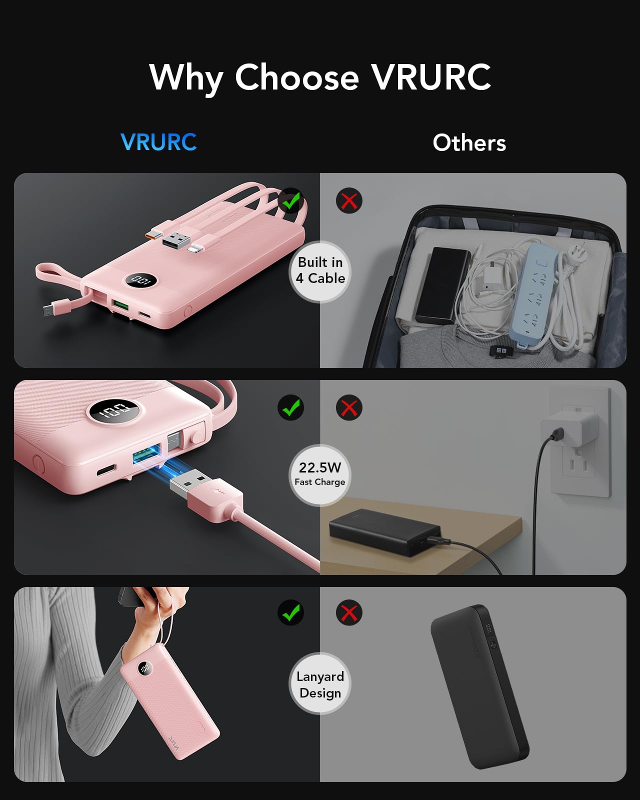 Foto 8 pulgar | Cargador Portátil Power Bank Vrurc De 10000 Mah Con 22,5 W, Color Rosa - Venta Internacional.