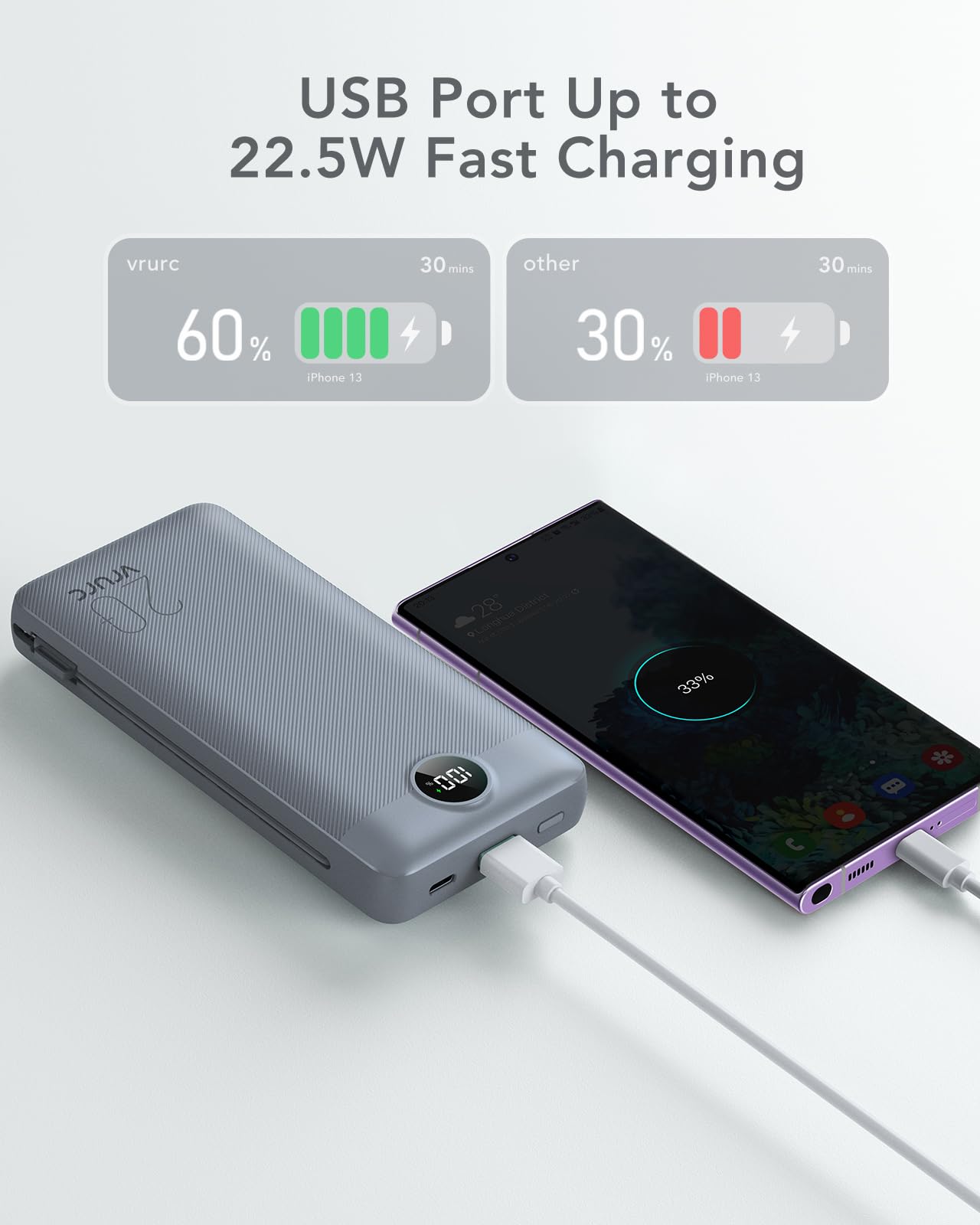 Foto 4 pulgar | Cargador Portátil Power Bank 20000mah Vrurc De Carga Rápida - Venta Internacional.