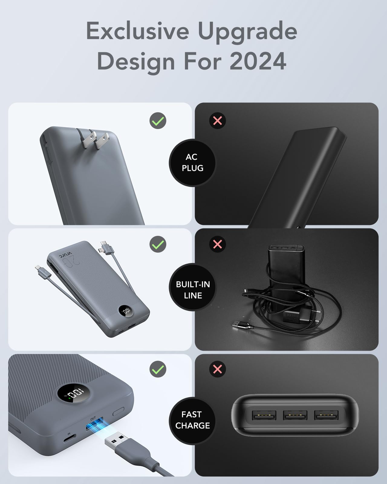 Foto 5 | Cargador Portátil Power Bank 20000mah Vrurc De Carga Rápida - Venta Internacional.