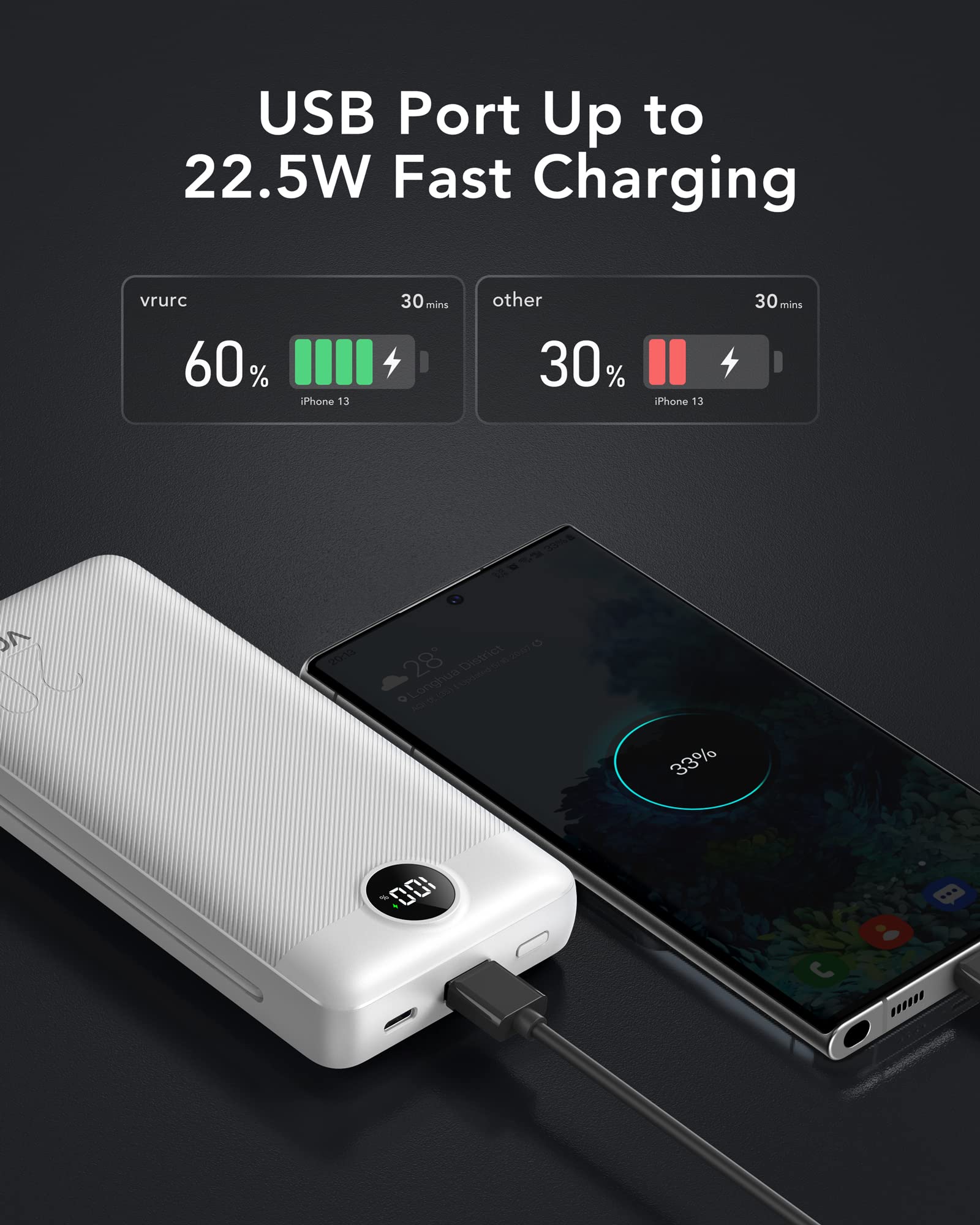 Foto 4 pulgar | Power Bank Vrurc 20000 Mah De Carga Rápida Usb-c, 4 Salidas Y 2 Entradas - Venta Internacional.