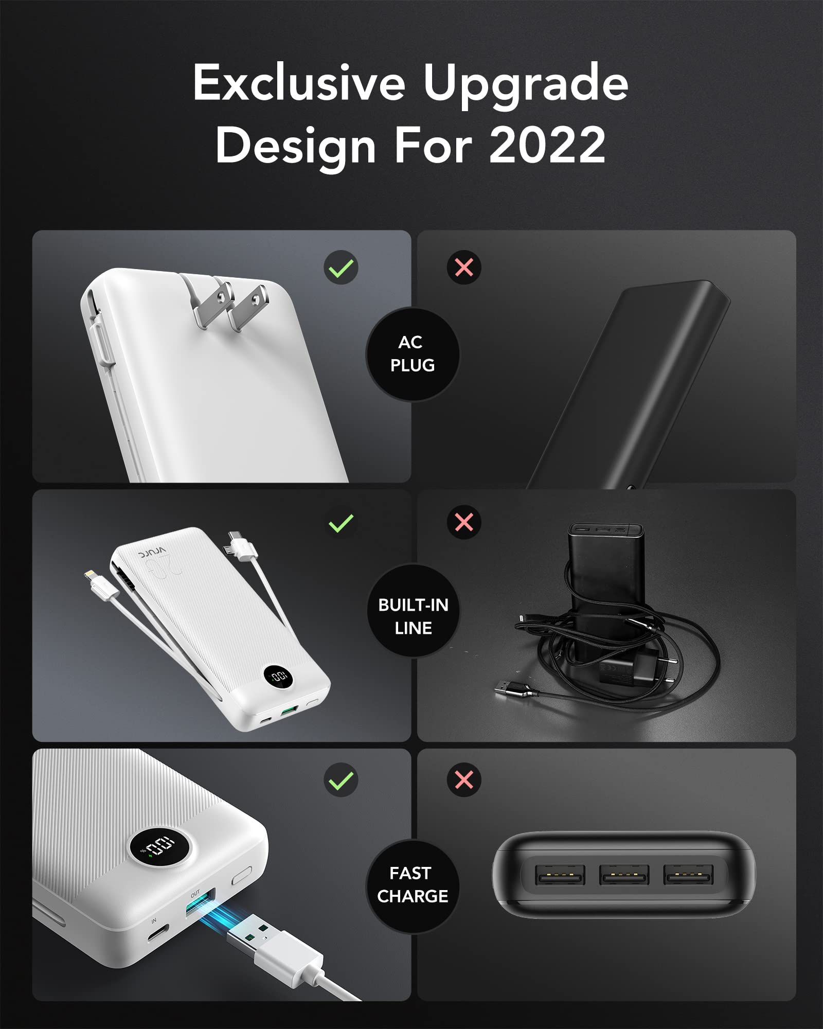 Foto 6 pulgar | Power Bank Vrurc 20000 Mah De Carga Rápida Usb-c, 4 Salidas Y 2 Entradas - Venta Internacional.