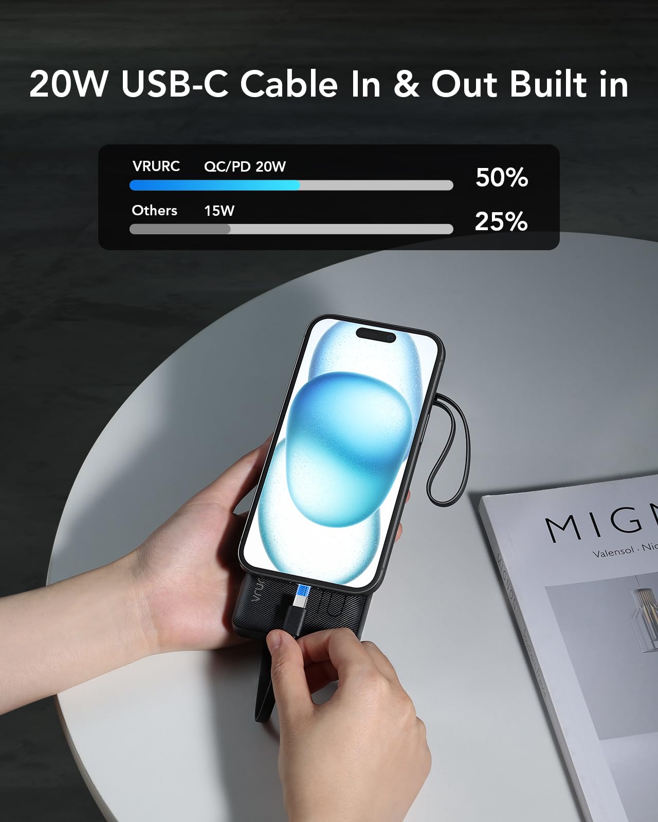 Foto 5 pulgar | Cargador Portátil Power Bank Vrurc De 10000 Mah Con 22,5 W - Venta Internacional.