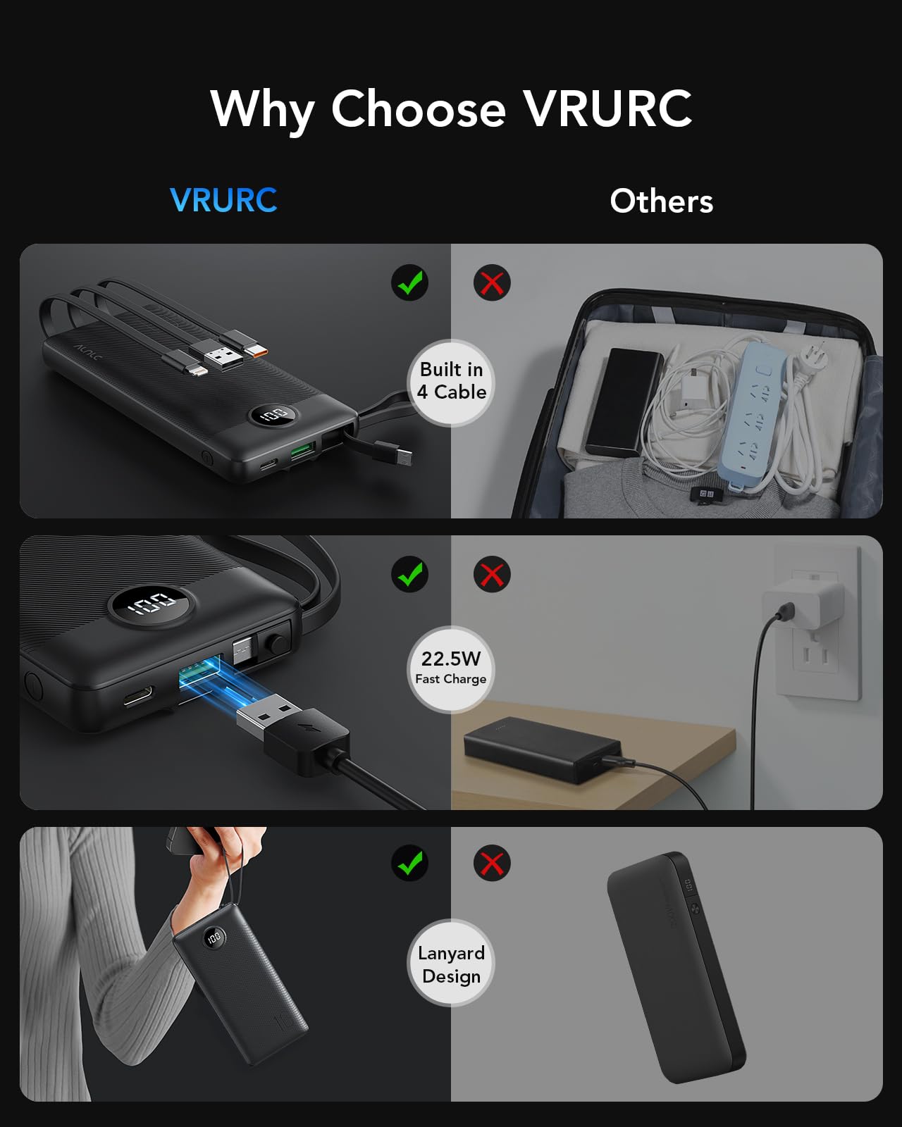 Foto 8 pulgar | Cargador Portátil Power Bank Vrurc De 10000 Mah Con 22,5 W - Venta Internacional.