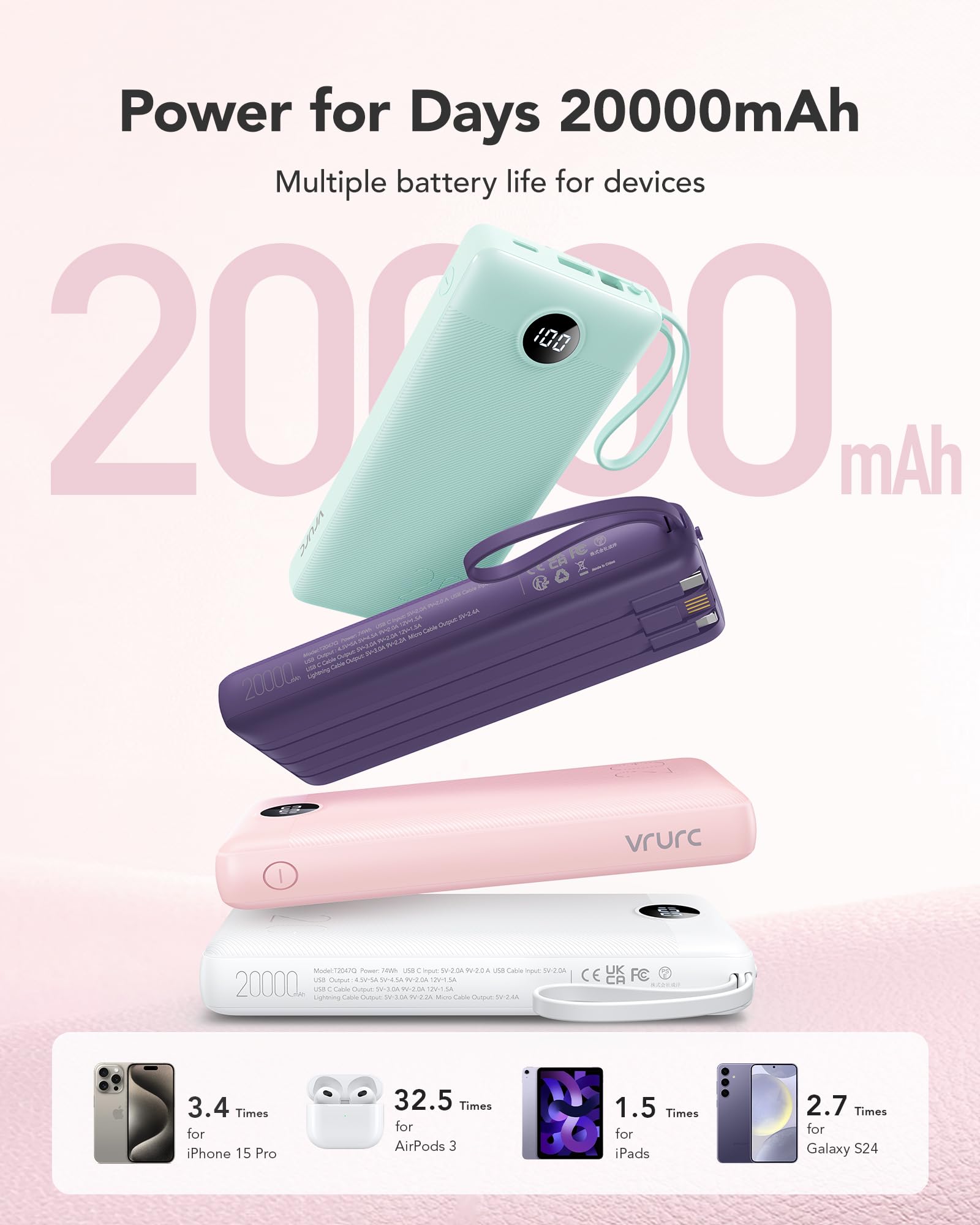 Foto 6 | Cargador Portátil Vrurc Power Bank De 20000 Mah Con 4 Cables, Color Rosa - Venta Internacional.