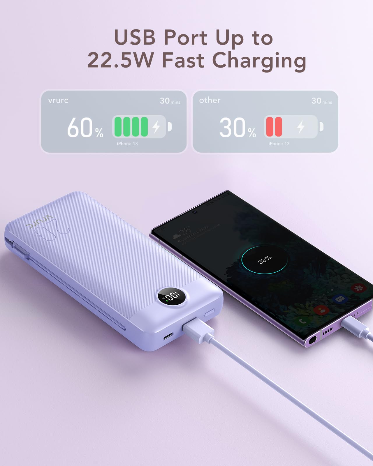 Foto 4 pulgar | Cargador Portátil Vrurc 20000mah Usb C De Carga Rápida Morado - Venta Internacional.