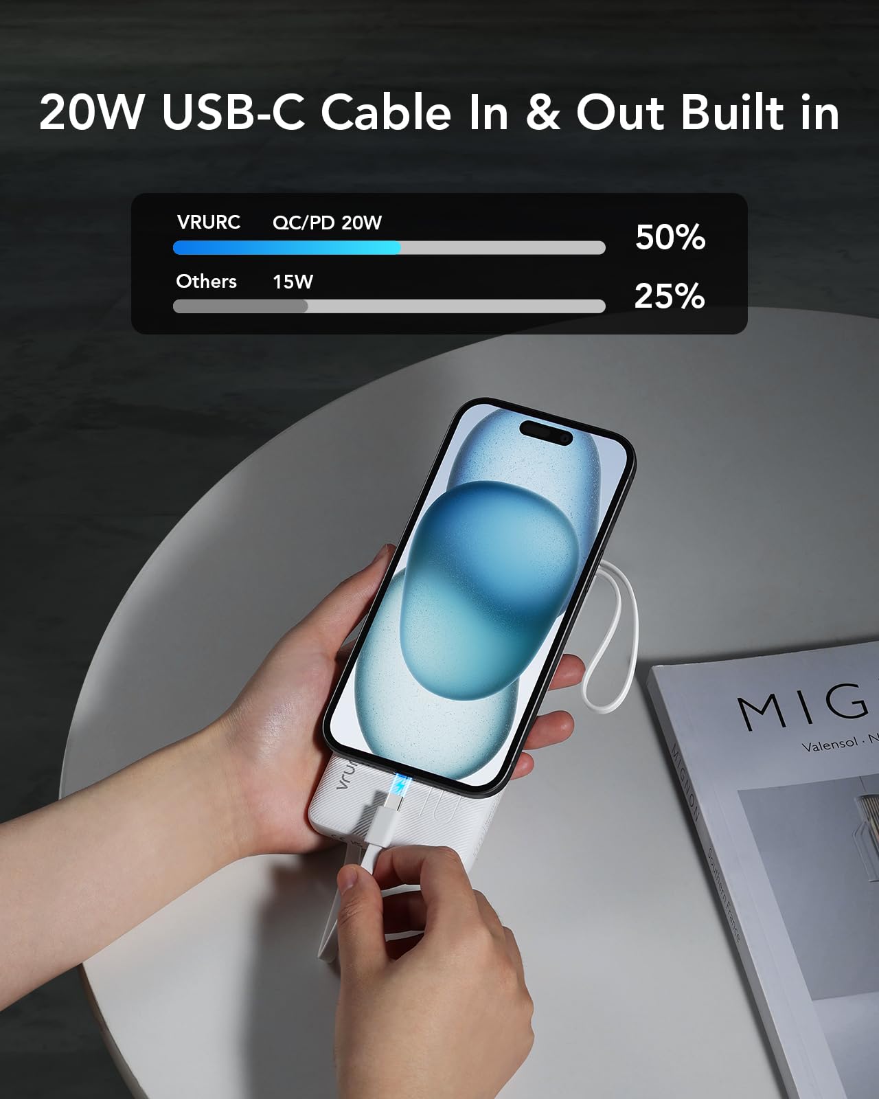 Foto 5 pulgar | Power Bank Vrurc, 10000 Mah, 22,5 W, Carga Rápida, Entrada/salida Usb-c - Venta Internacional.