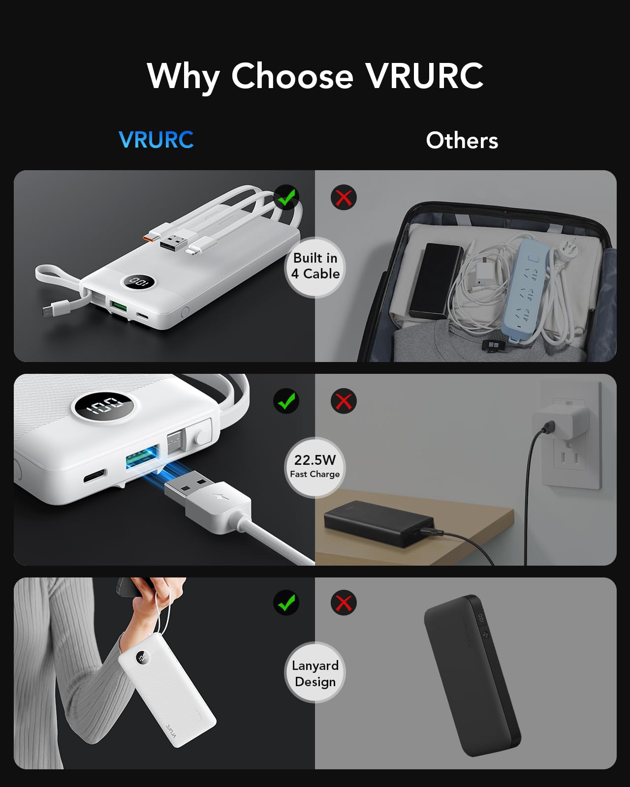Foto 8 pulgar | Power Bank Vrurc, 10000 Mah, 22,5 W, Carga Rápida, Entrada/salida Usb-c - Venta Internacional.
