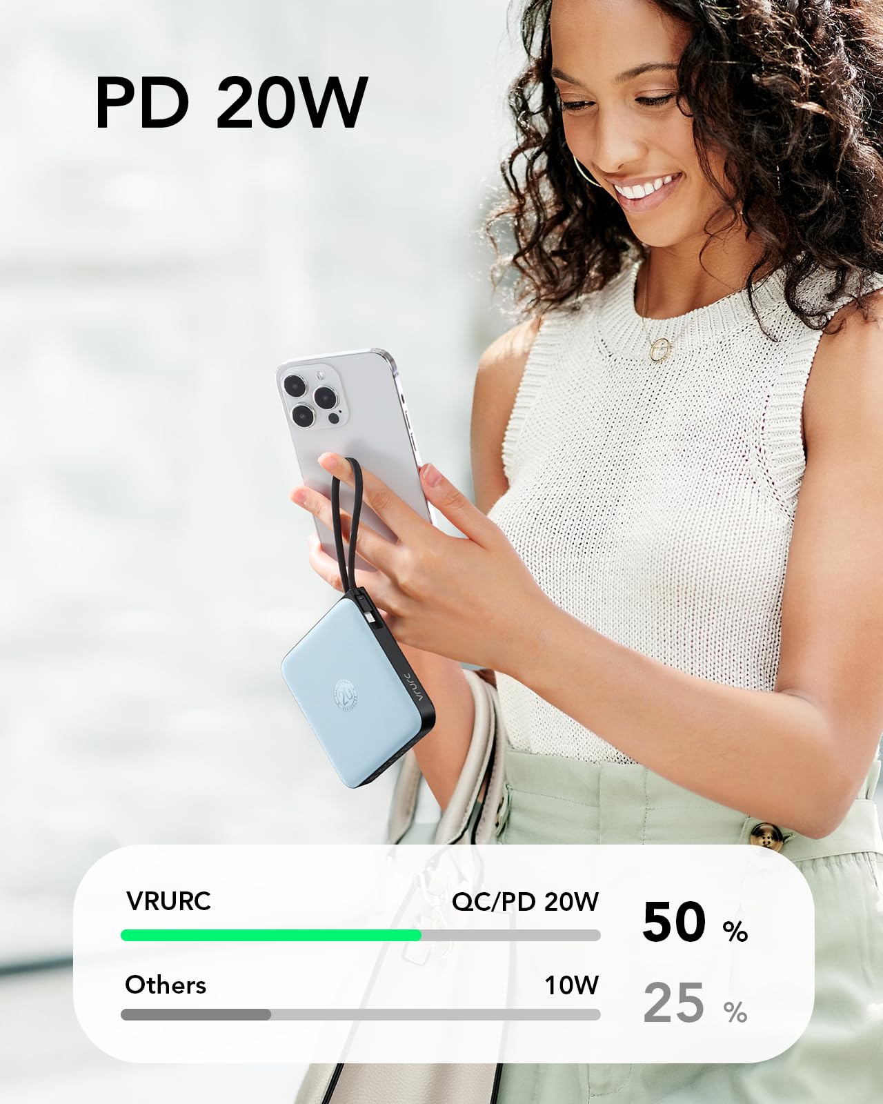 Foto 4 | Cargador Portátil Vrurc De 10000 Mah Con 4 Cables Integrados, Color Azul - Venta Internacional.