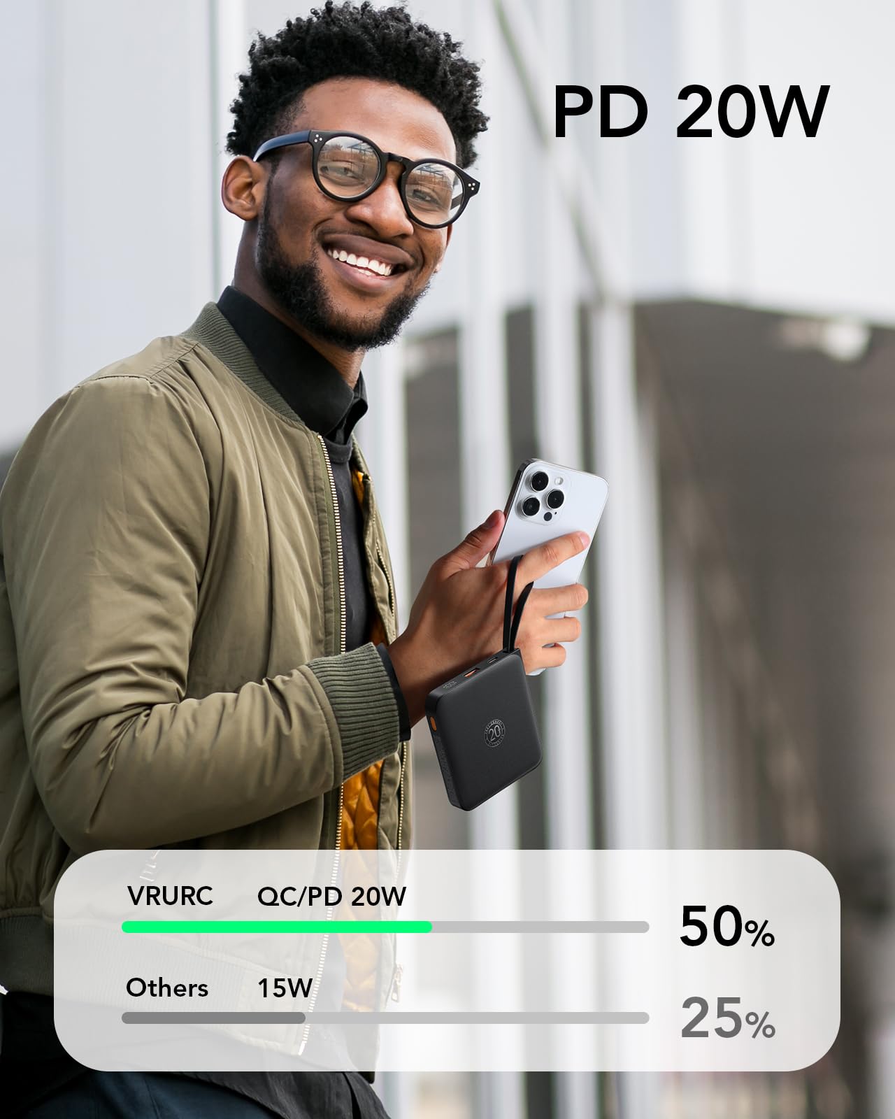 Foto 5 pulgar | Banco De Energía Portátil Vrurc 20000 Mah 22,5 W De Carga Rápida Usb C - Venta Internacional.