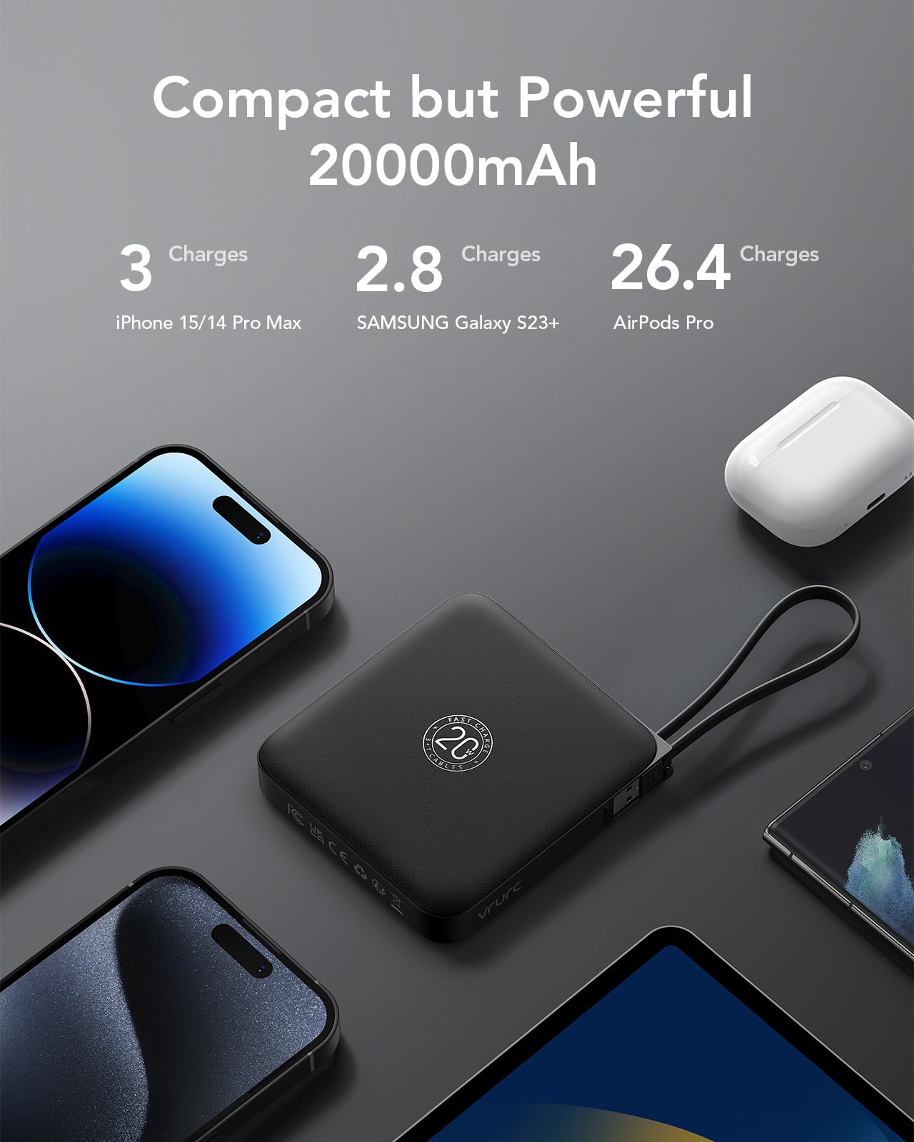 Foto 6 pulgar | Banco De Energía Portátil Vrurc 20000 Mah 22,5 W De Carga Rápida Usb C - Venta Internacional.