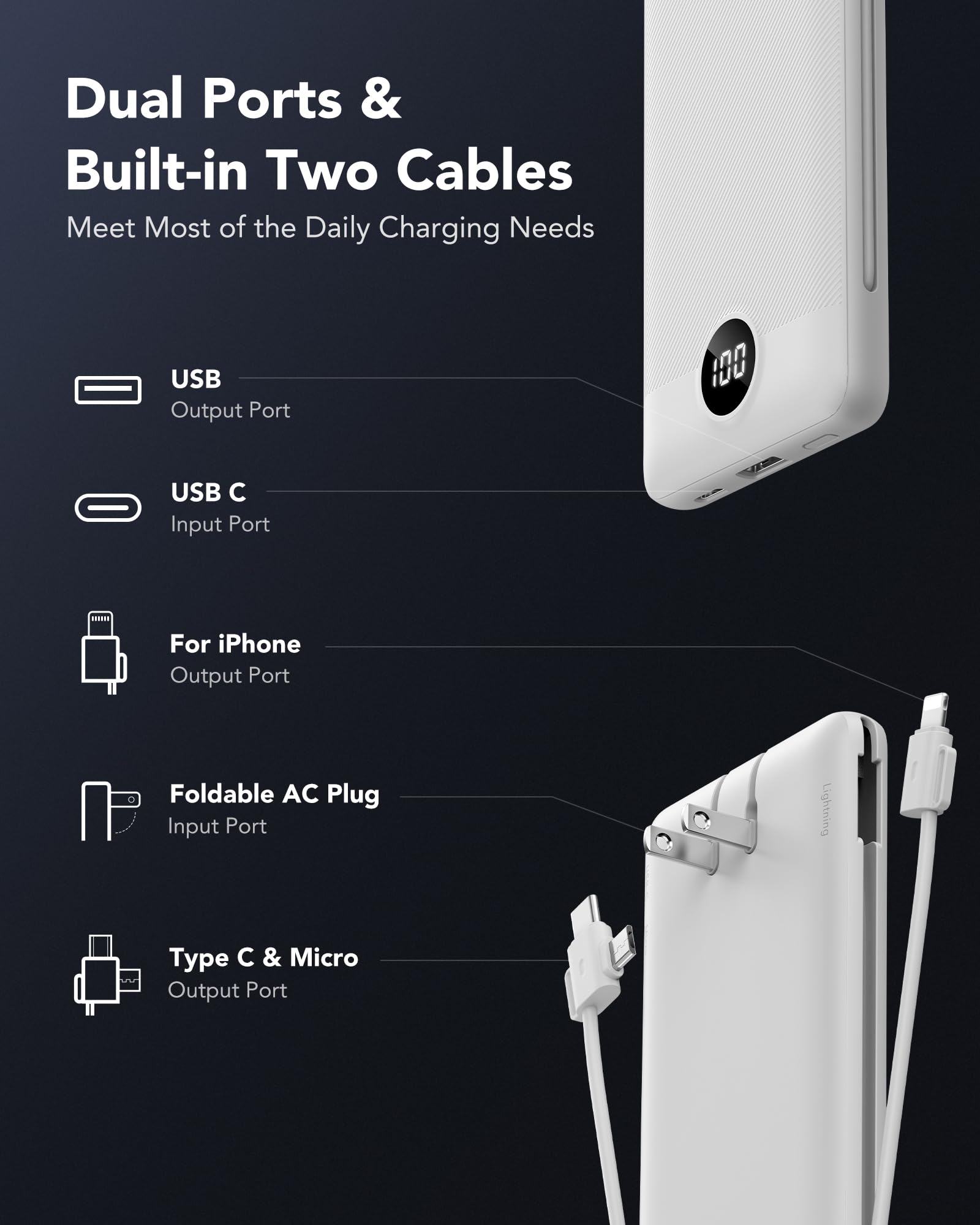 Foto 3 pulgar | Cargador Portátil Vrurc De 10000 Mah Con Enchufe De Pared De 22,5 W, Color Blanco - Venta Internacional.