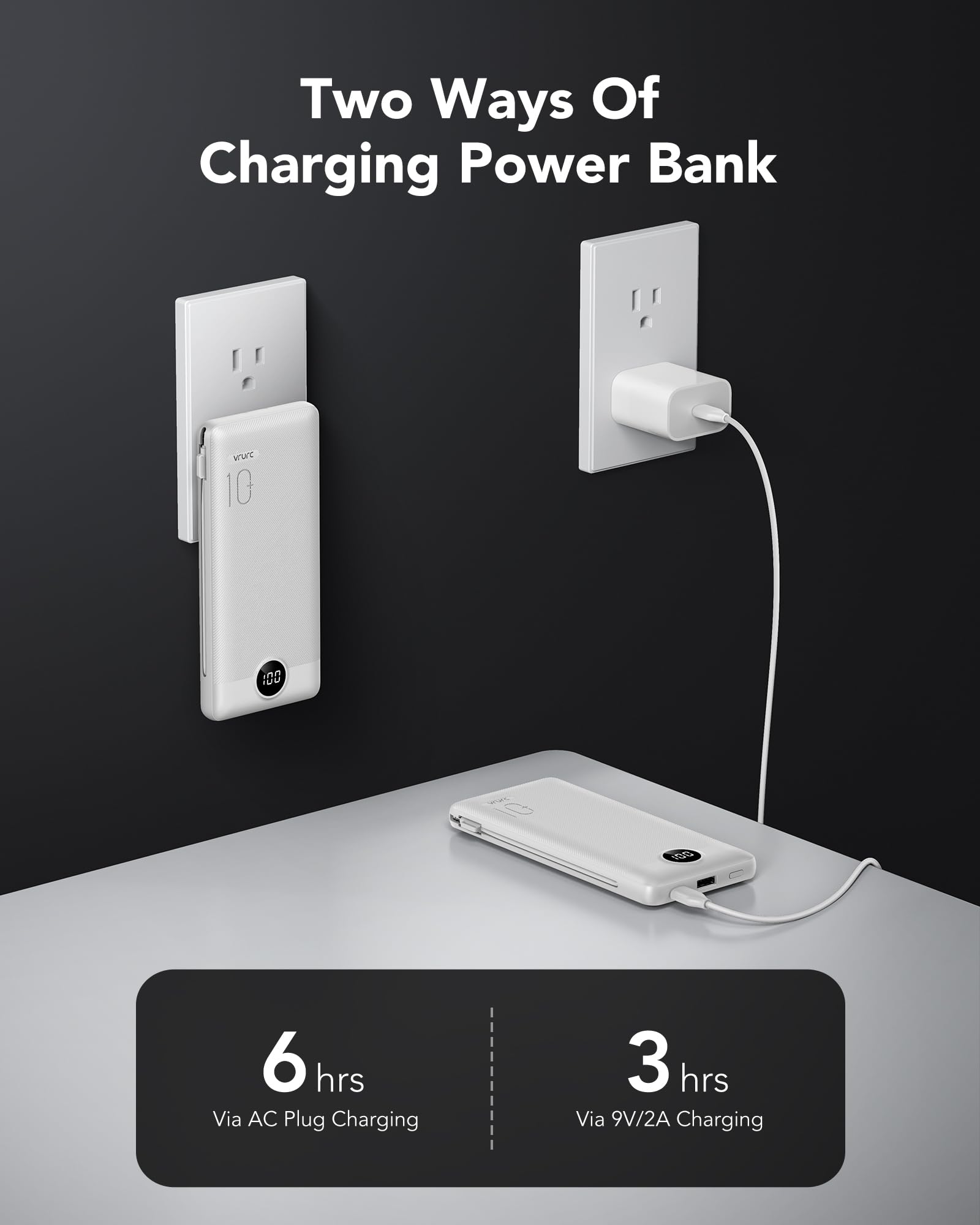 Foto 5 pulgar | Cargador Portátil Vrurc De 10000 Mah Con Enchufe De Pared De 22,5 W, Color Blanco - Venta Internacional.