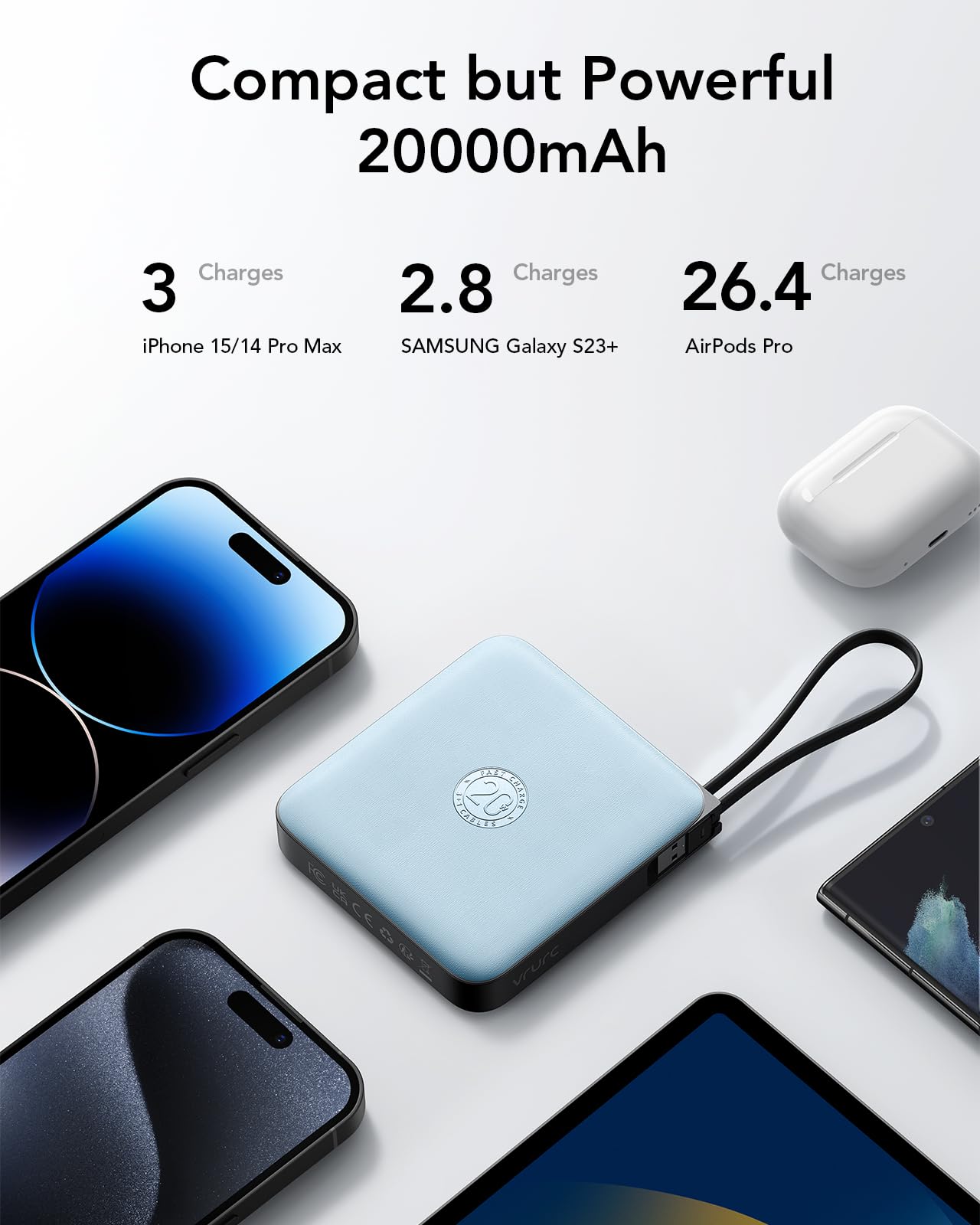 Foto 3 pulgar | Cargador Portátil Vrurc 20000 Mah 22,5 W Usb C Power Bank Azul - Venta Internacional.
