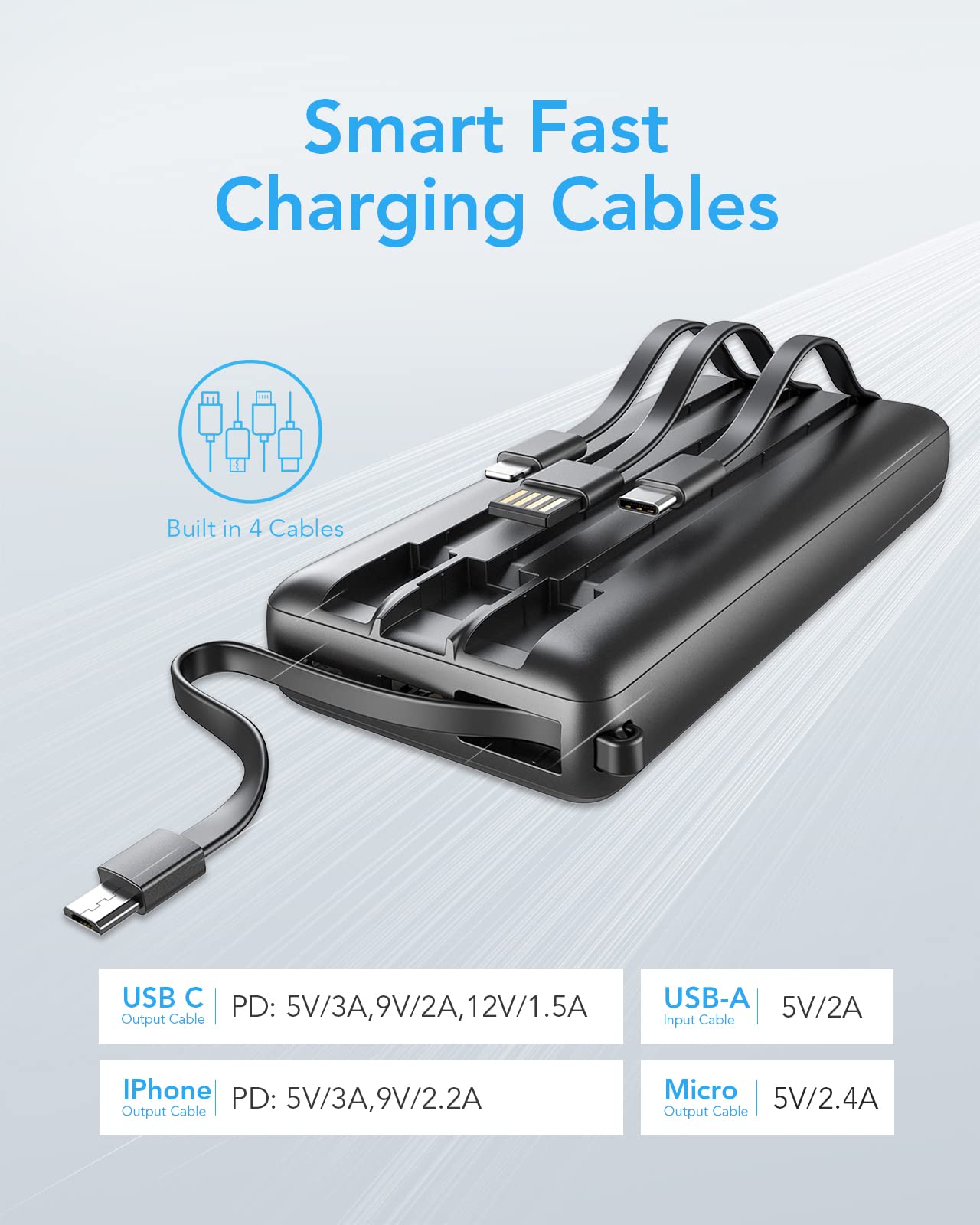 Foto 3 pulgar | Cargador Portátil Vrurc Power Bank De 20000 Mah Con Cables Integrados - Venta Internacional.