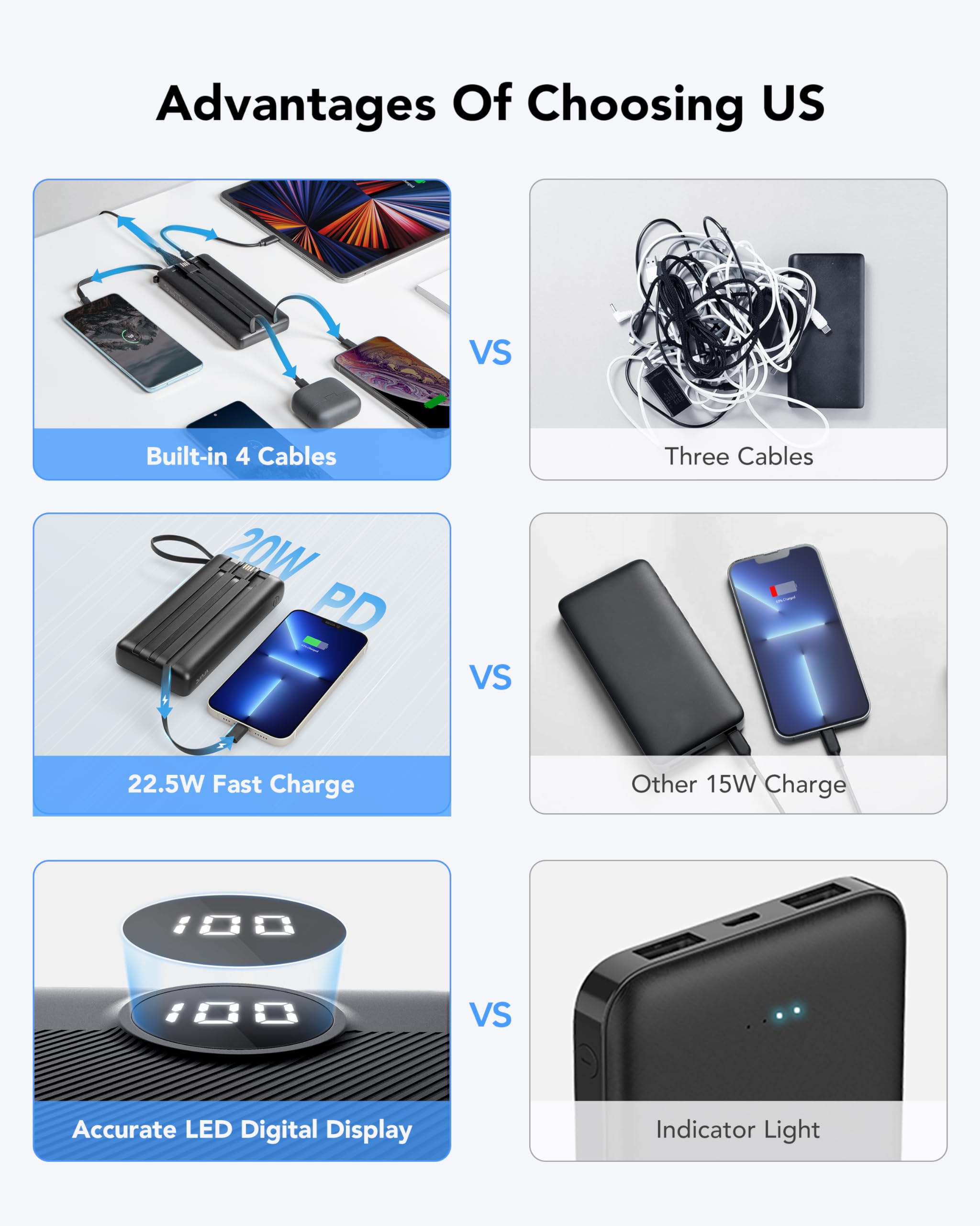 Foto 5 pulgar | Cargador Portátil Vrurc Power Bank De 20000 Mah Con Cables Integrados - Venta Internacional.