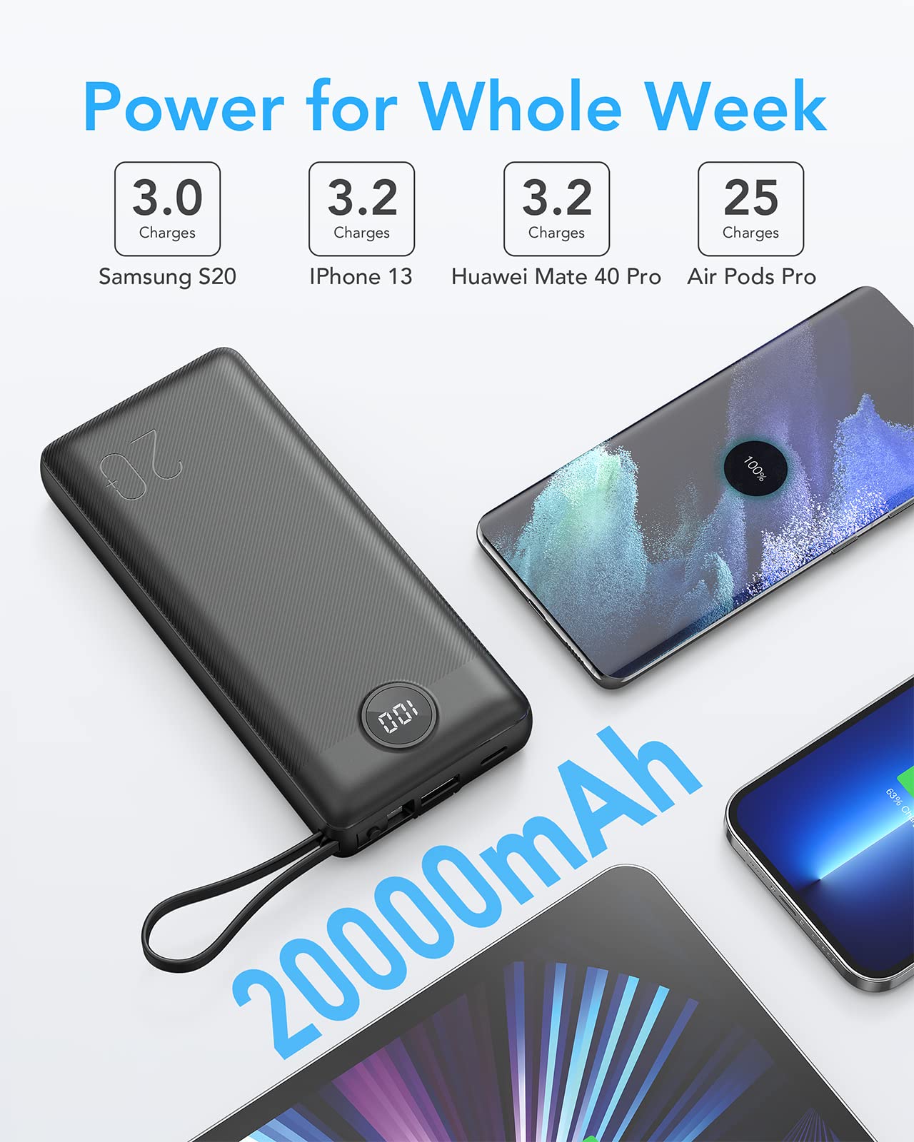 Foto 6 pulgar | Cargador Portátil Vrurc Power Bank De 20000 Mah Con Cables Integrados - Venta Internacional.