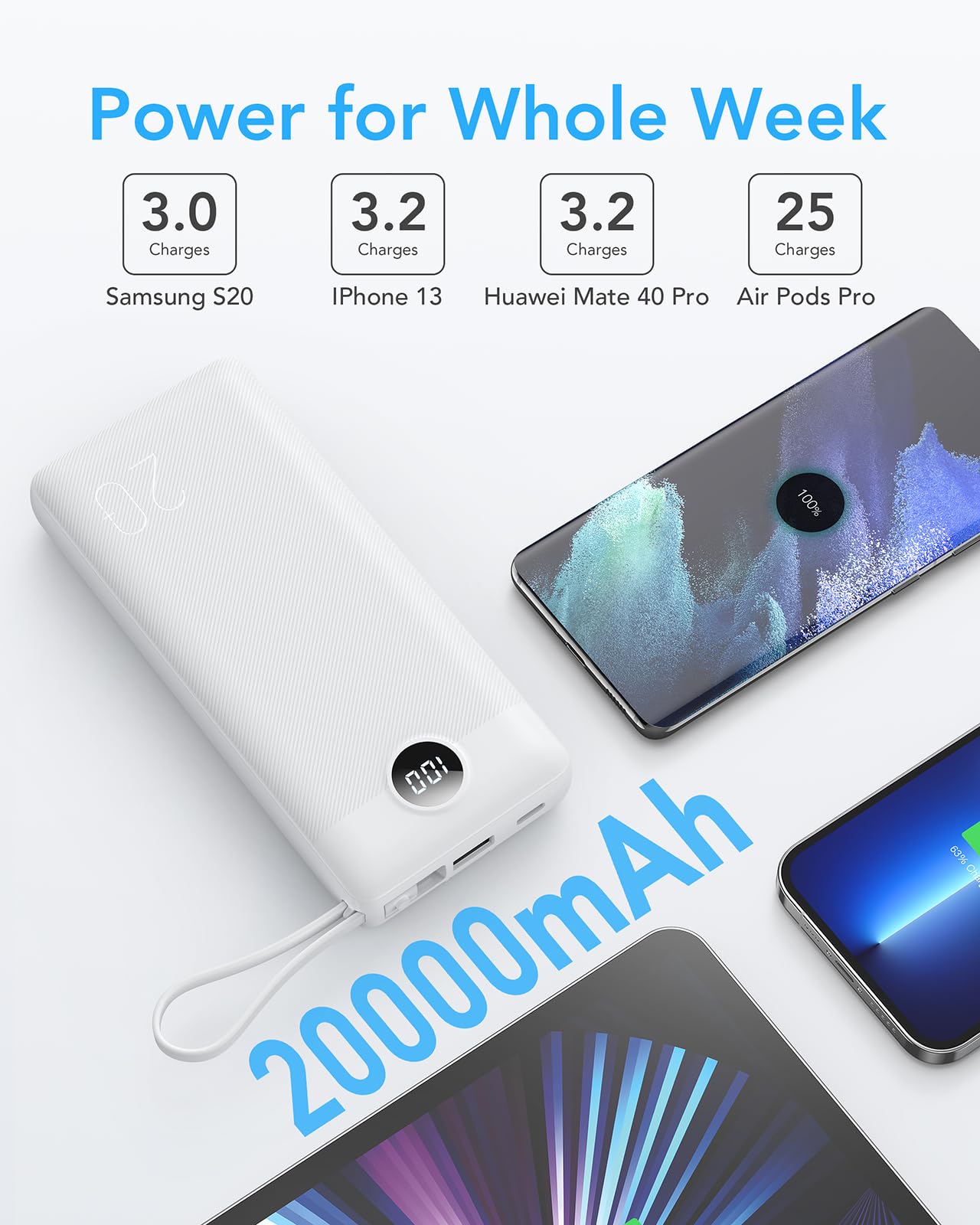 Foto 3 pulgar | Cargador Portátil Vrurc 20000 Mah Usb C Power Bank Blanco - Venta Internacional.