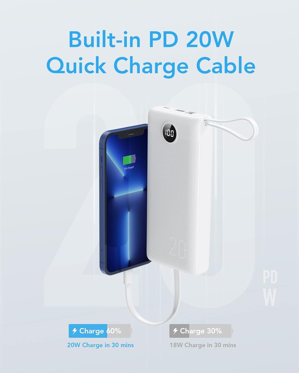 Foto 5 pulgar | Cargador Portátil Vrurc 20000 Mah Usb C Power Bank Blanco - Venta Internacional.