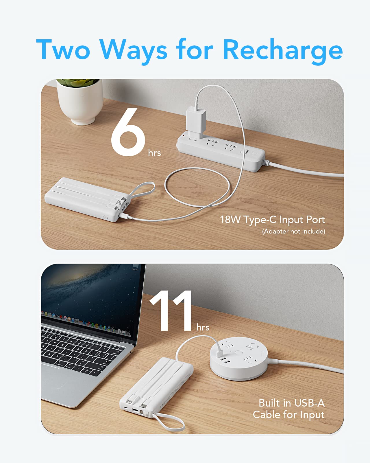 Foto 6 pulgar | Cargador Portátil Vrurc 20000 Mah Usb C Power Bank Blanco - Venta Internacional.