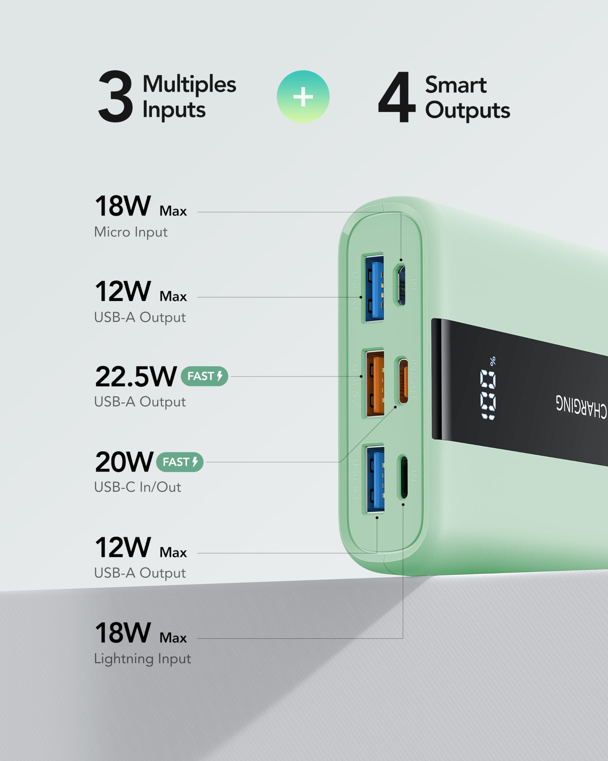 Foto 4 pulgar | Cargador Portátil Power Bank Vrurc 20000 Mah Usb C Pd Y Qc 3.0 - Venta Internacional.