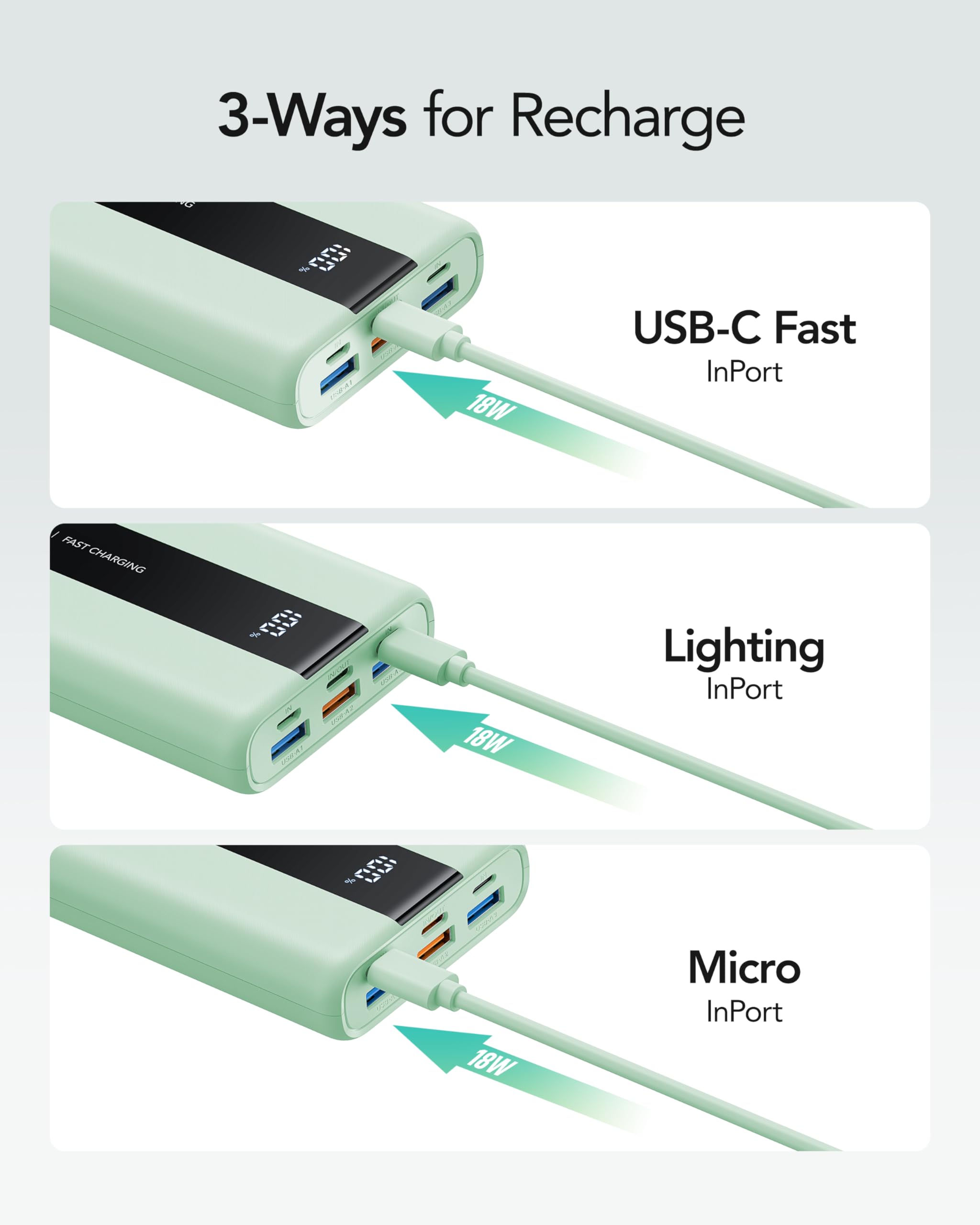 Foto 7 | Cargador Portátil Power Bank Vrurc 20000 Mah Usb C Pd Y Qc 3.0 - Venta Internacional.