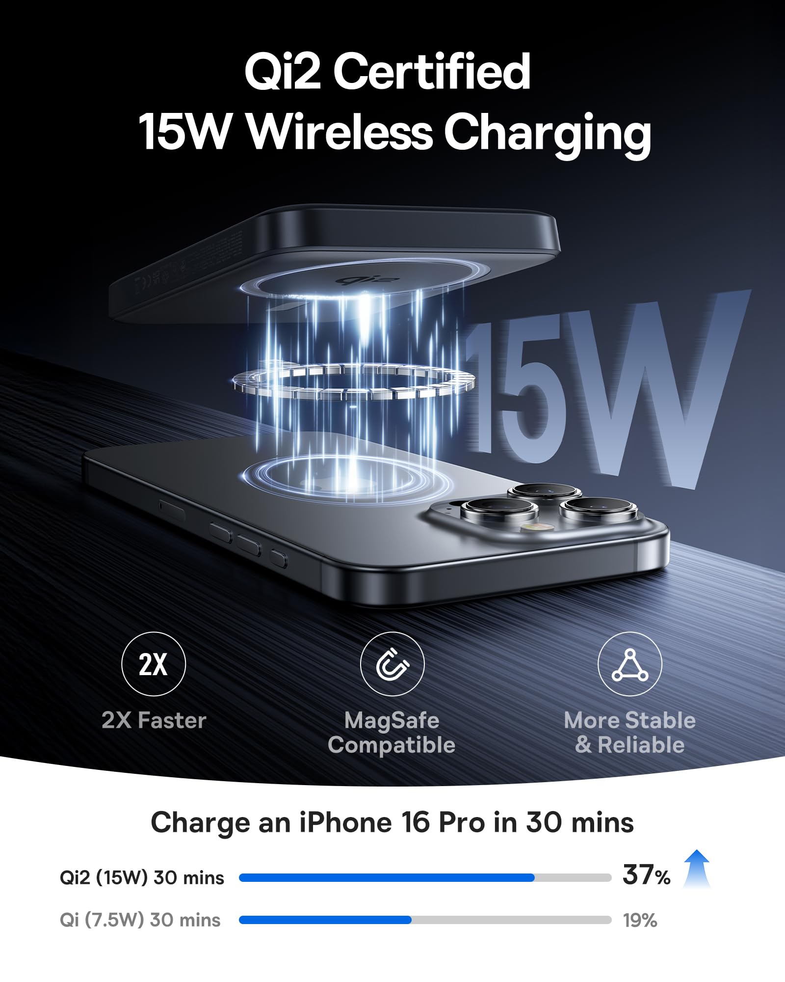 Foto 2 | Cargador Portátil Baseus Magsafe De 15 W  Batería Externa Inalámbrica De 10000 Mah - Venta Internacional.