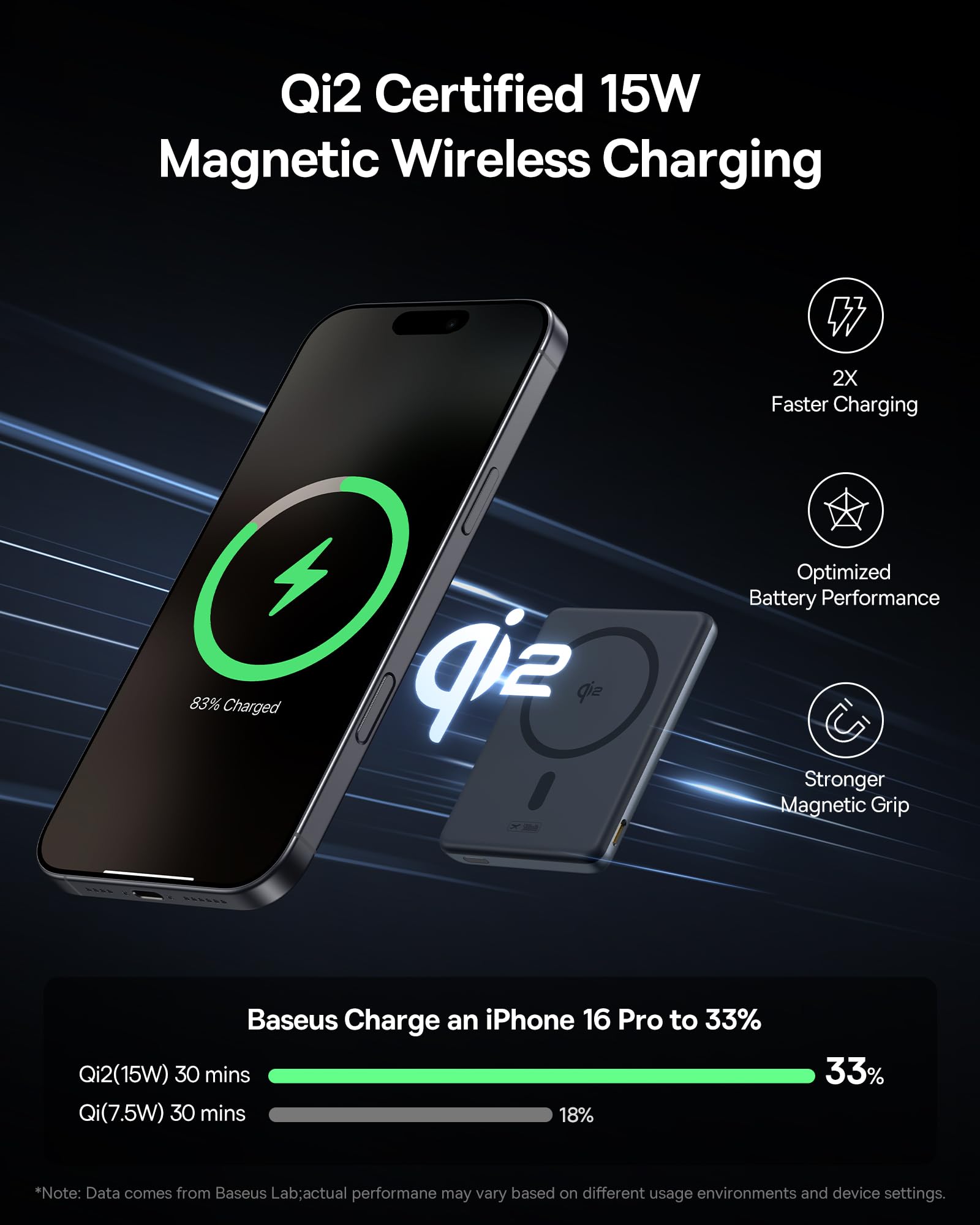 Foto 5 pulgar | Cargador Portátil Magnético Power Bank Baseus Picogo 5000 Mah - Venta Internacional.