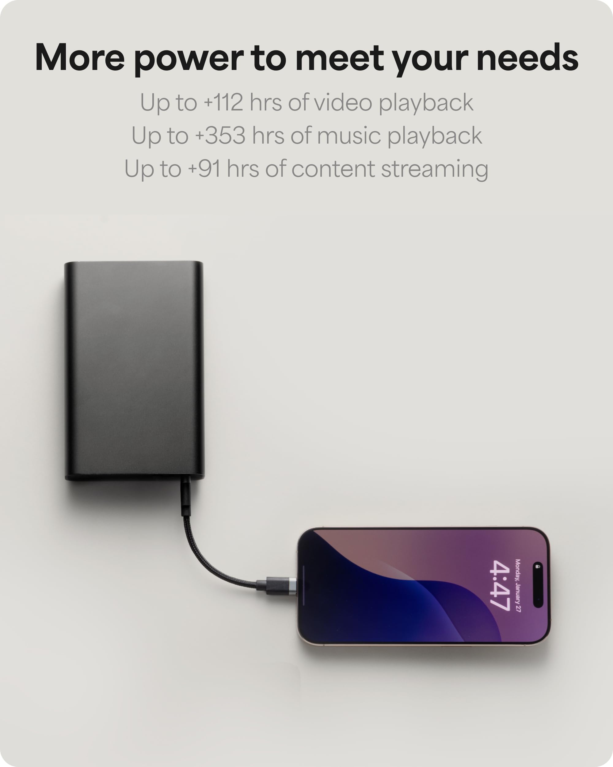 Foto 3 | Banco De Energía Móvil Powerstation Pro 20000mah Usb-c Pd 30w - Venta Internacional.