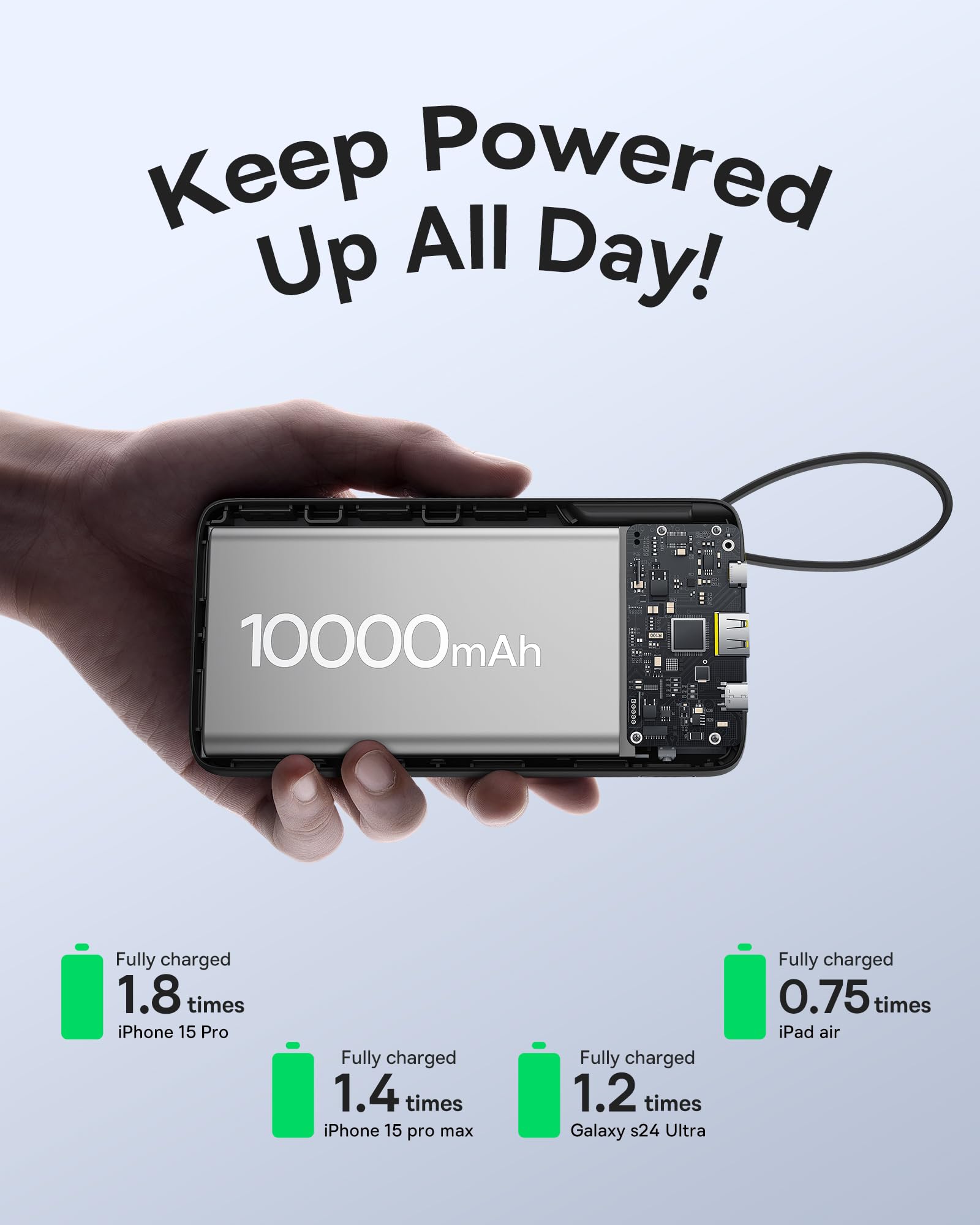 Foto 6 pulgar | Cargador Portátil Baseus Power Bank De 10000 Mah  Carga Rápida Pd De 20 W - Venta Internacional.