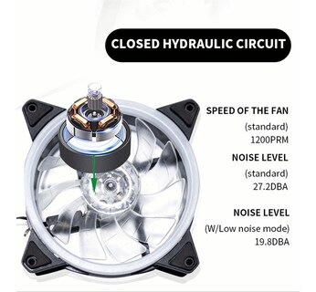 Foto 2 | Kit FUNBU de 3 Ventiladores Pc 120 mm 1200 rpm Disipador RGB Rojo