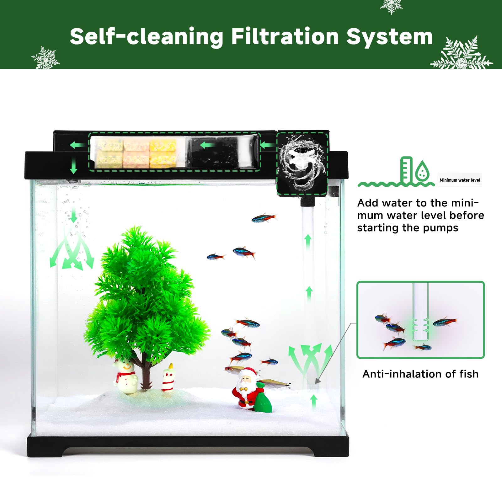 Foto 3 pulgar | Fish Tank Aqqa Small Glass 9l Autolimpiante Con Filtración - Venta Internacional.