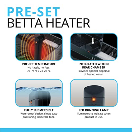 Foto 5 | Kit De Acuario Fluval Betta Premium 10l (2.6 Galones) - Venta Internacional.