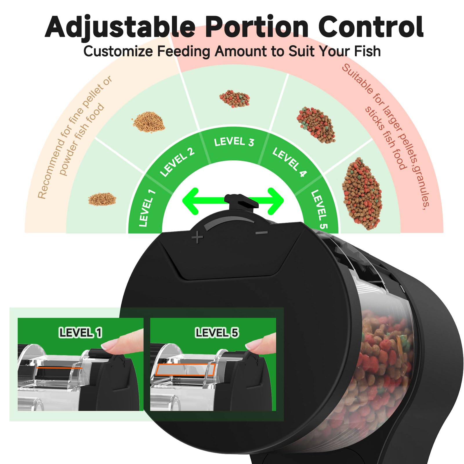 Foto 7 pulgar | Comedero Automático Para Peces Aqqa De 110 Ml De Capacidad Con Temporizador 12/24/48 H - Venta Internacional.